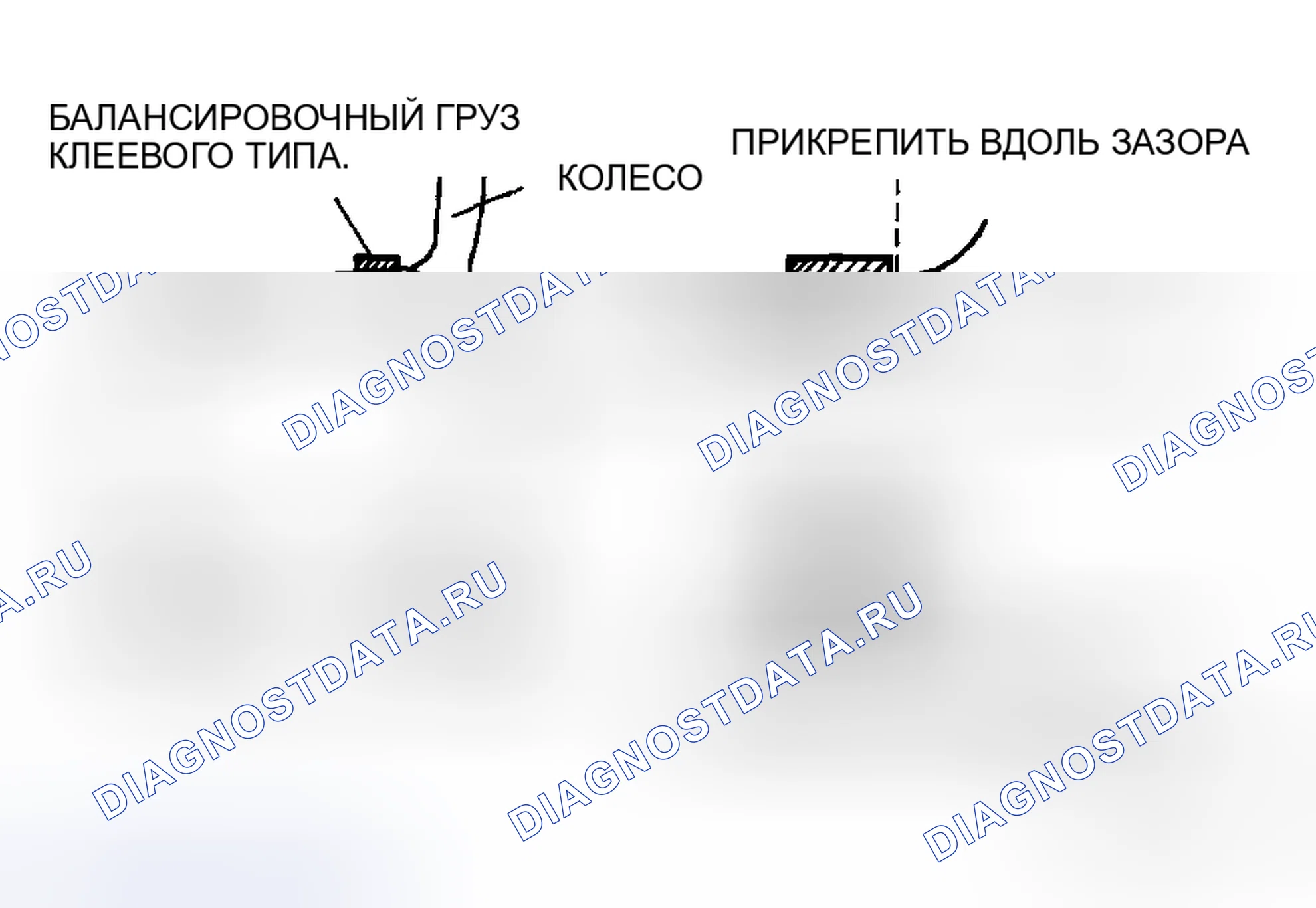 Рис. 1: Баланс адгезивного типа (внешний). Honda CR-V III