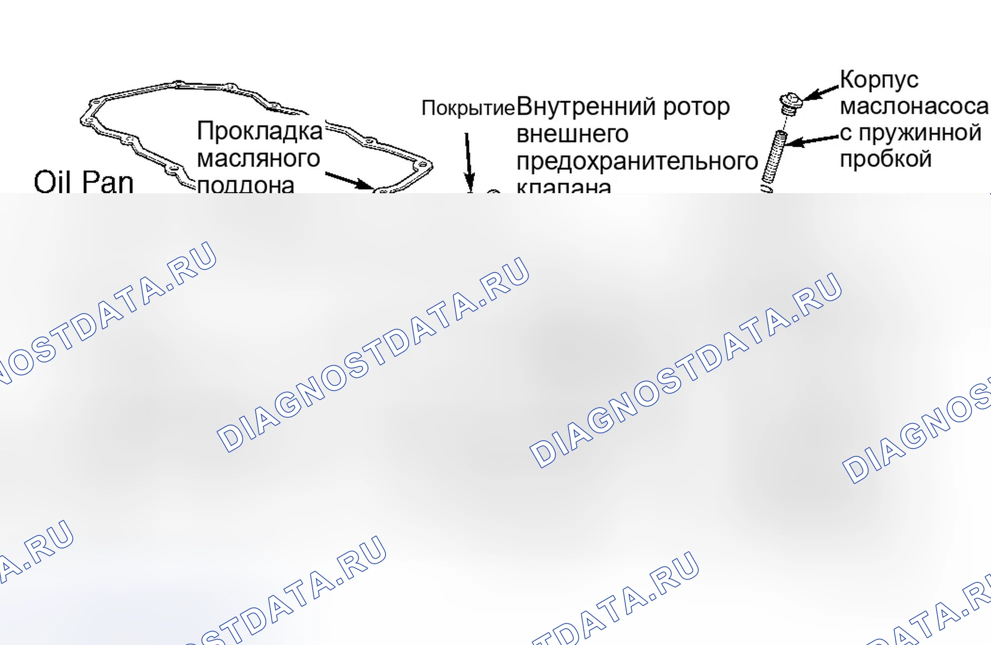 Рис. 40. Dodge Stratus I