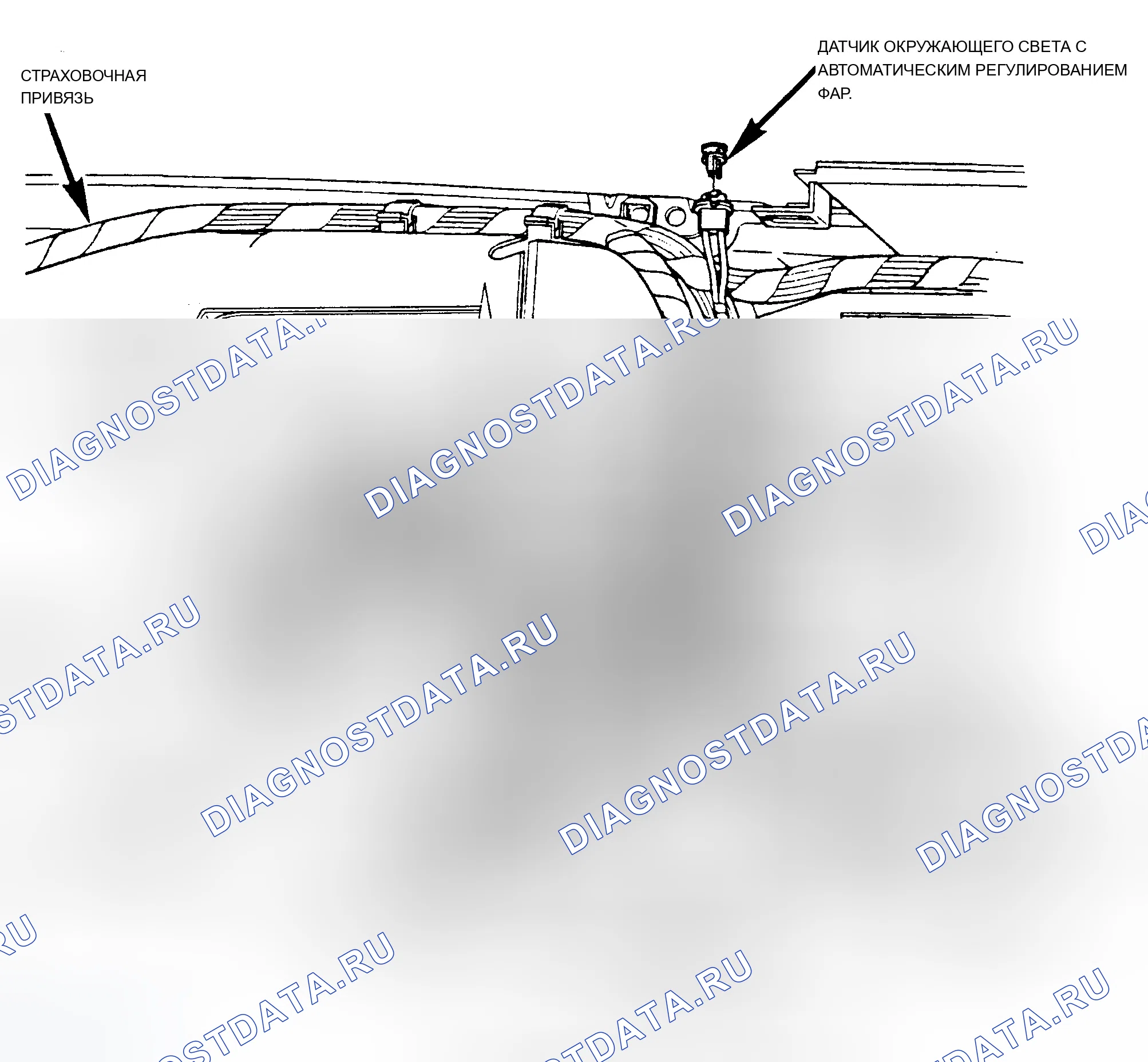 Рис. 3. Chevrolet Caprice IV