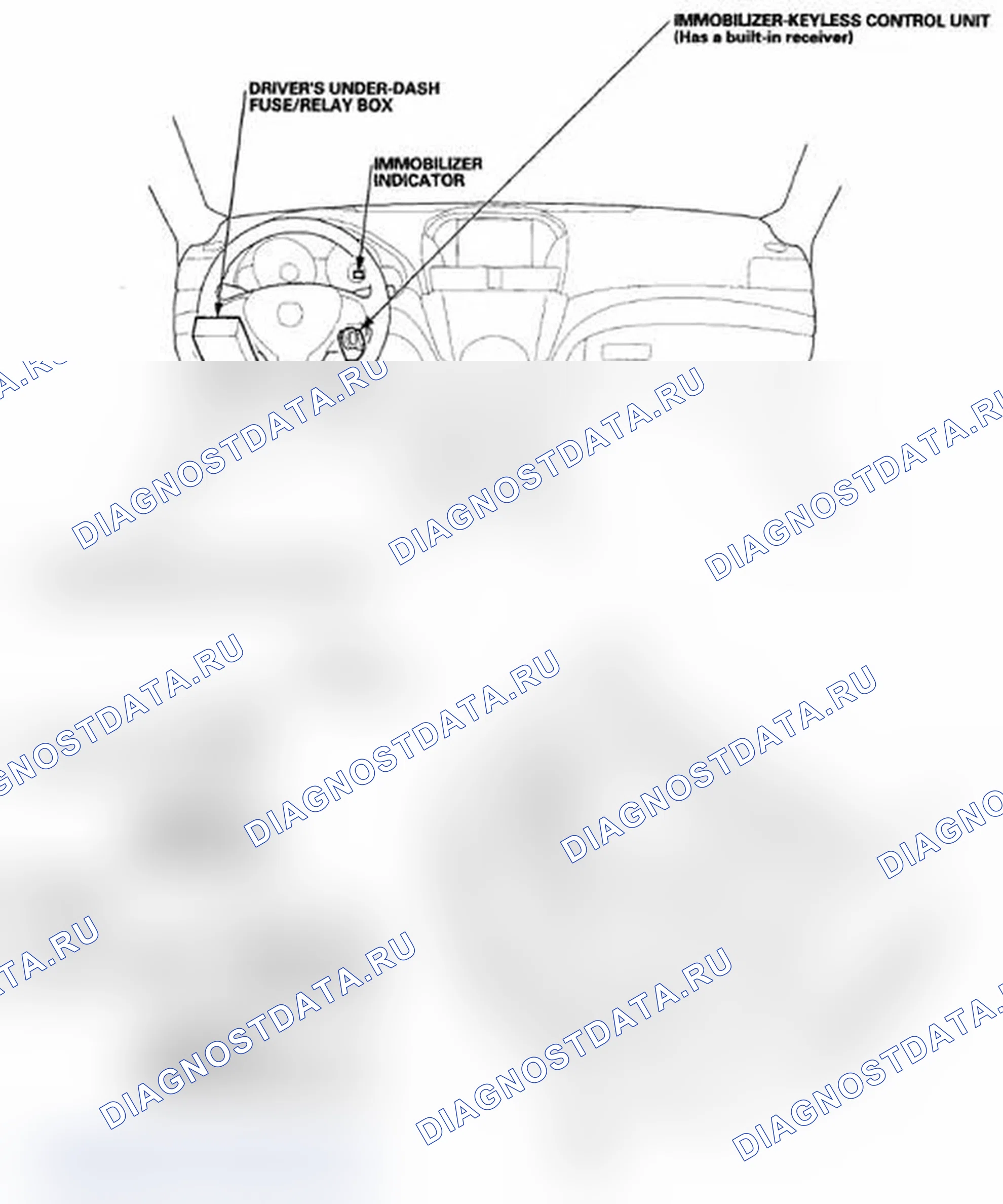 Рис. 1: Указатель расположения компонентов. Acura TL IV рестайлинг