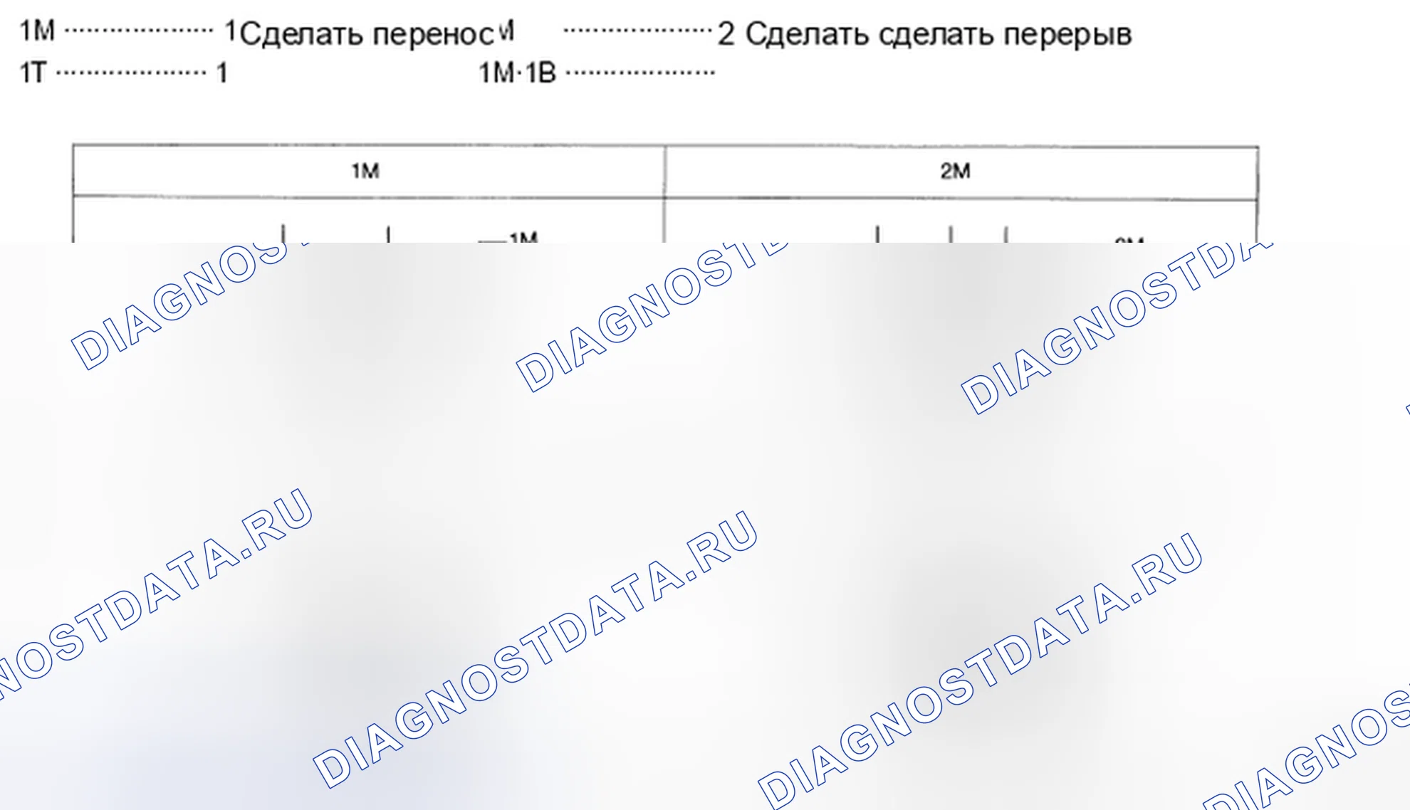 Рис. 90: ТИП СТАНДАРТИЗОВАННЫХ РЕЛЕ. Honda MDX I