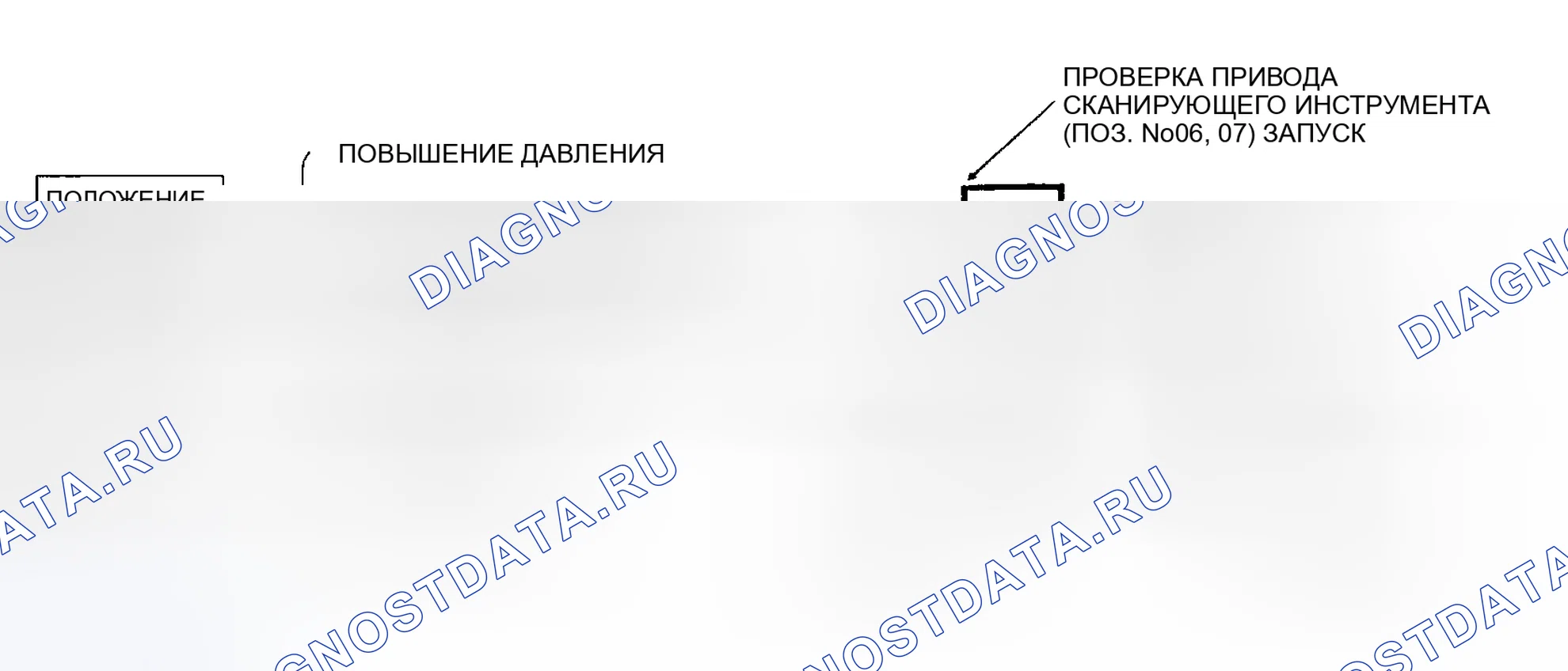 Рис. 138. Mitsubishi Eclipse III