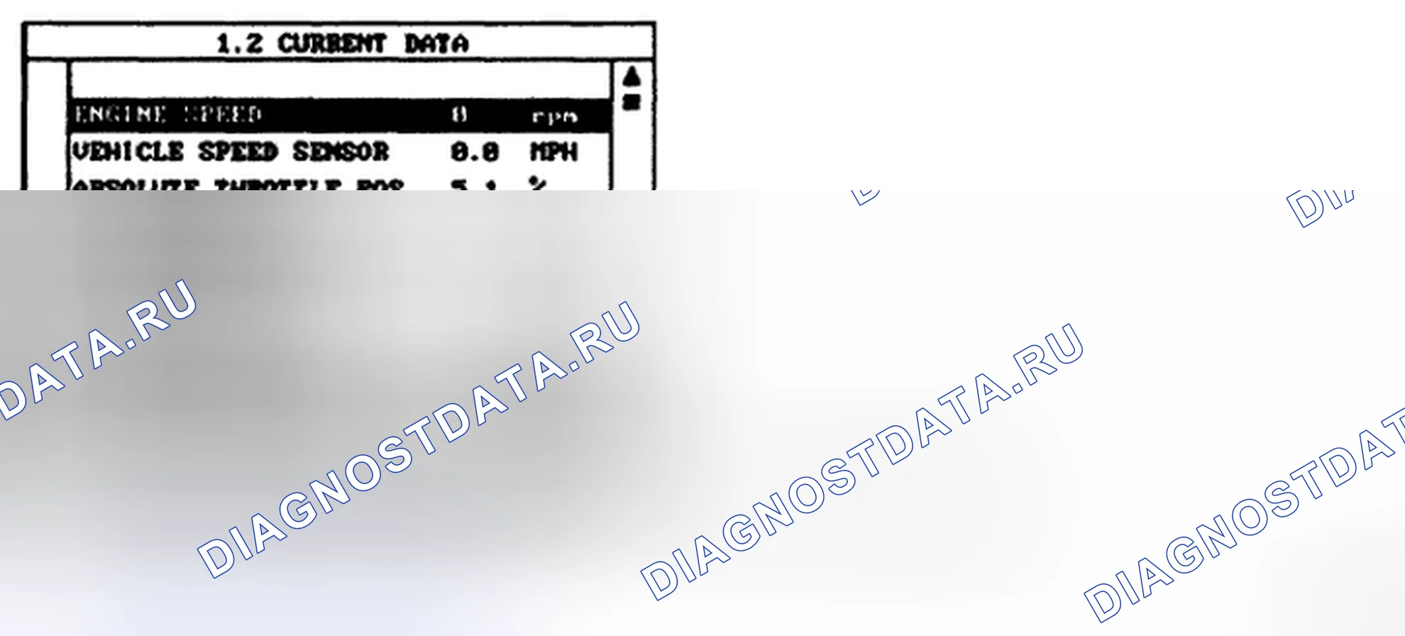 Рис. 21: МОНИТОРИНГ ДАННЫХ SCANTOOL. Kia Sedona II