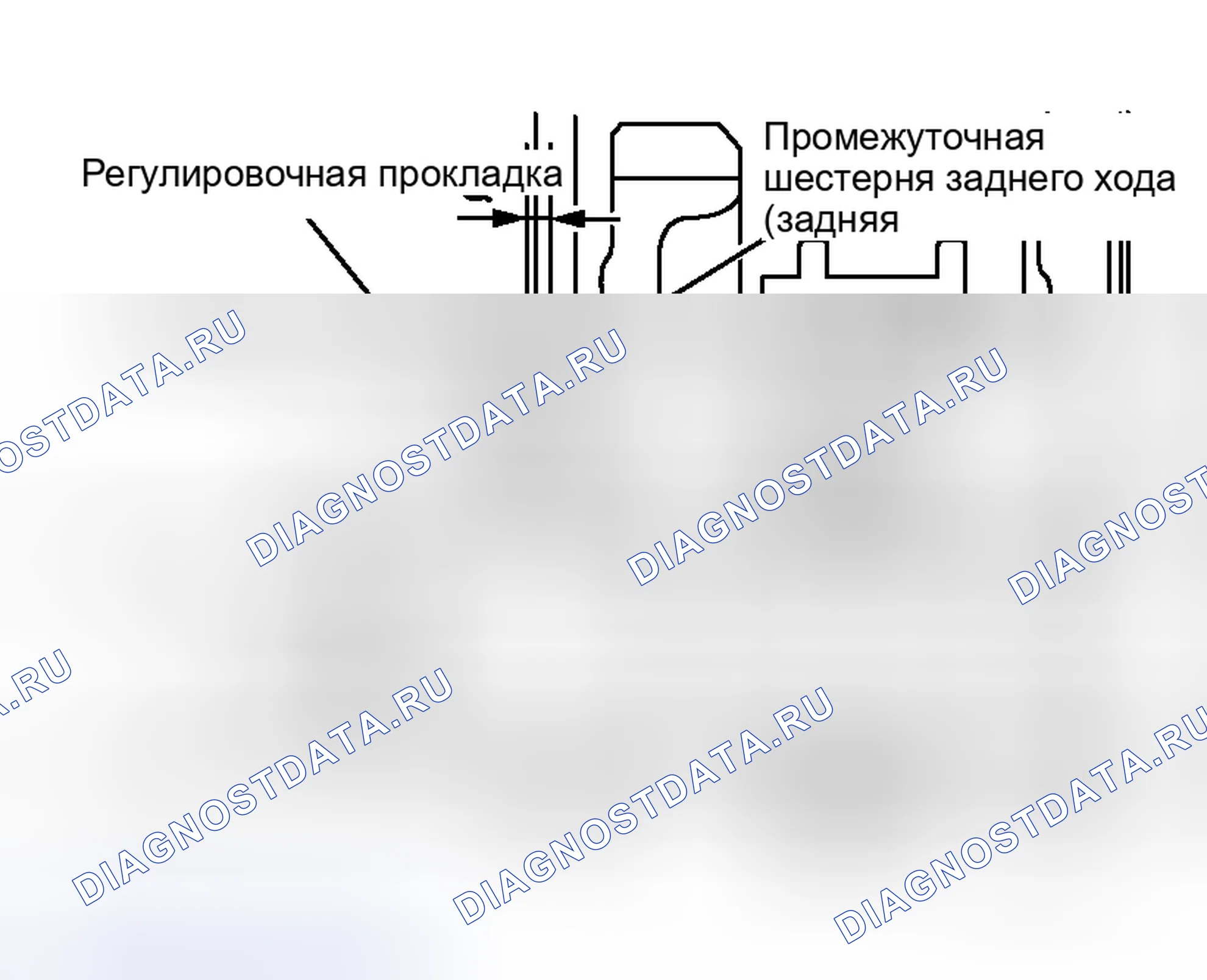 Рис. 286. Honda Street I