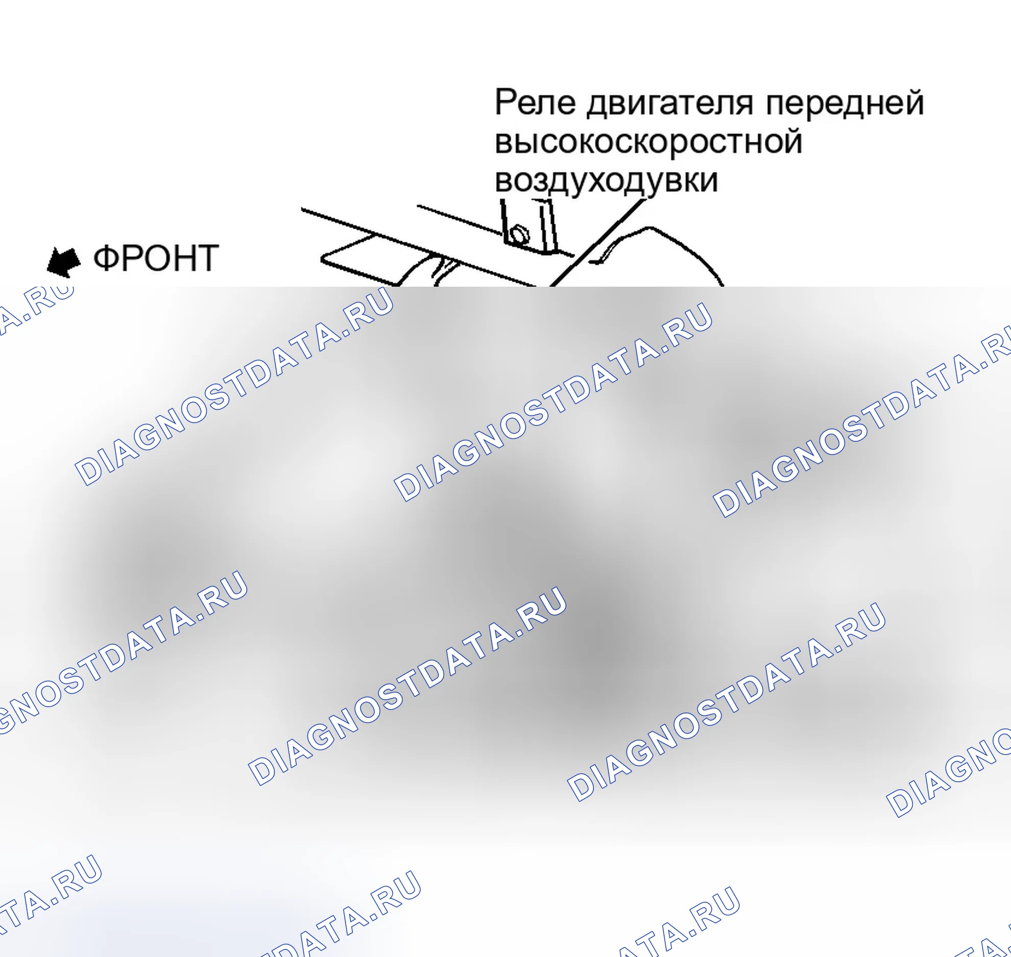 Рис. 32. Dodge Durango I