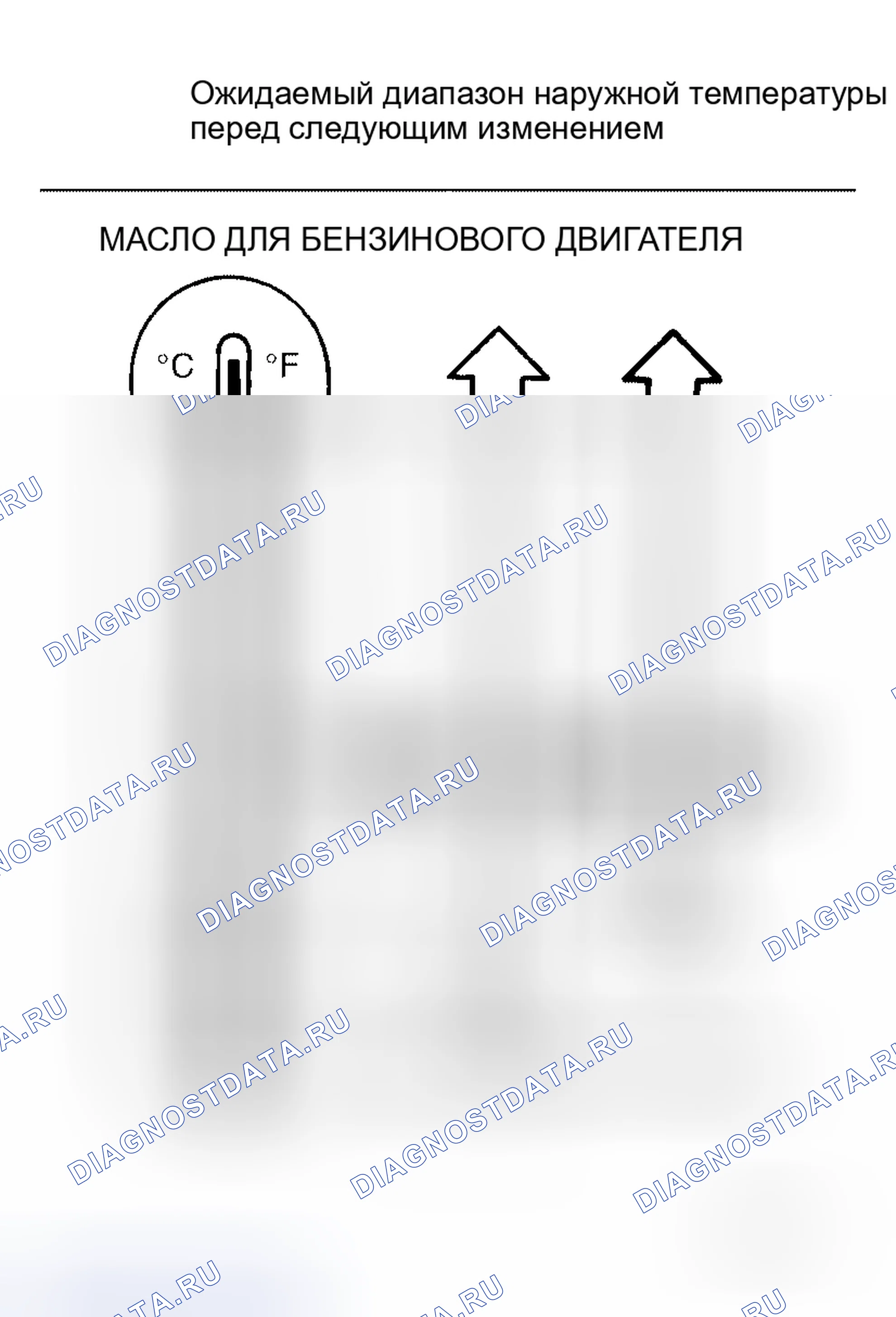 Рис. 24: БЕНЗИНОВОЕ МОТОРНОЕ МАСЛО. Honda N-BOX Slash I