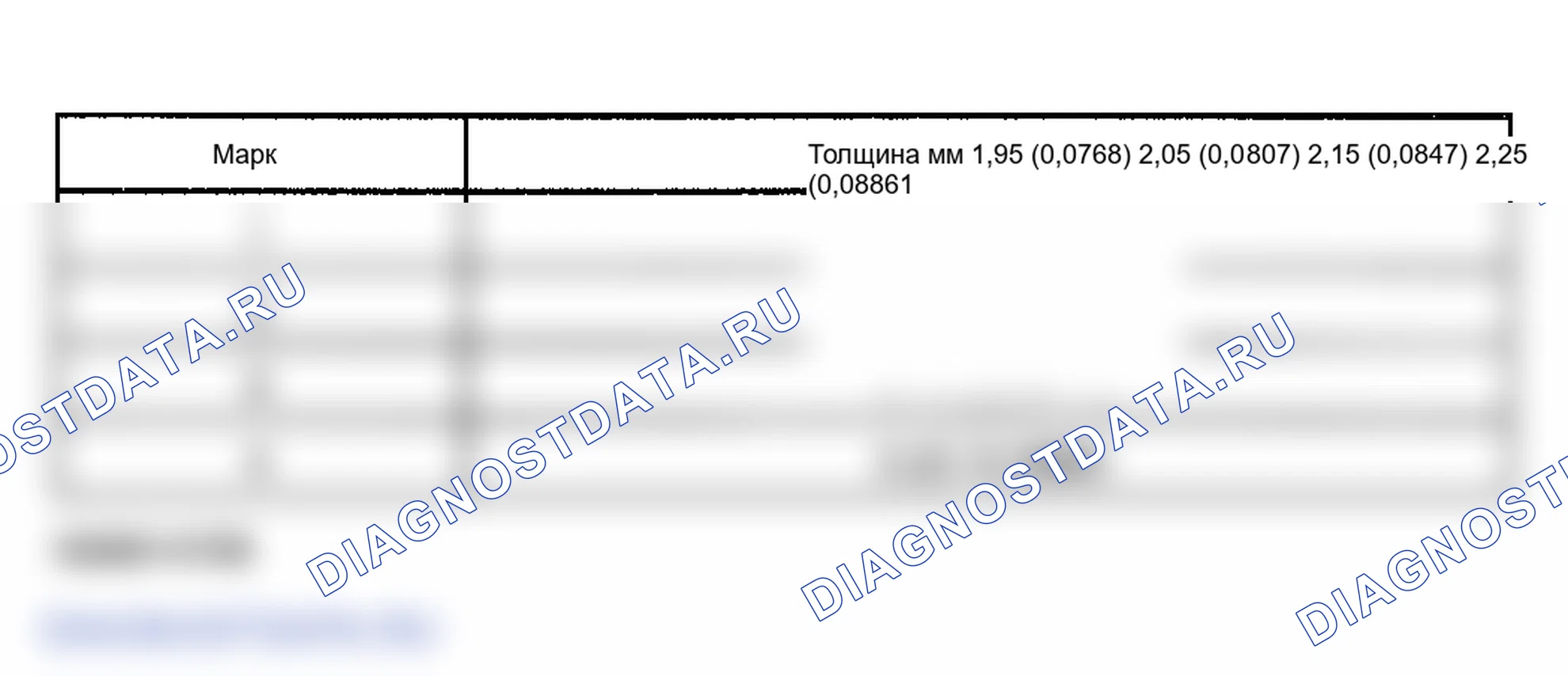 Рис. 150. Lexus LX J100 рестайлинг