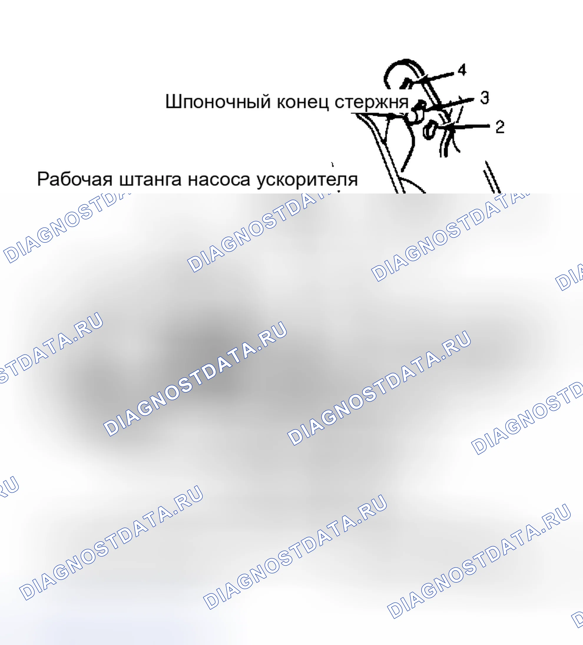 Рис. 11: Регулировка хода насоса ускорителя Переставьте шток для регулировки.. Ford Mustang III рестайлинг