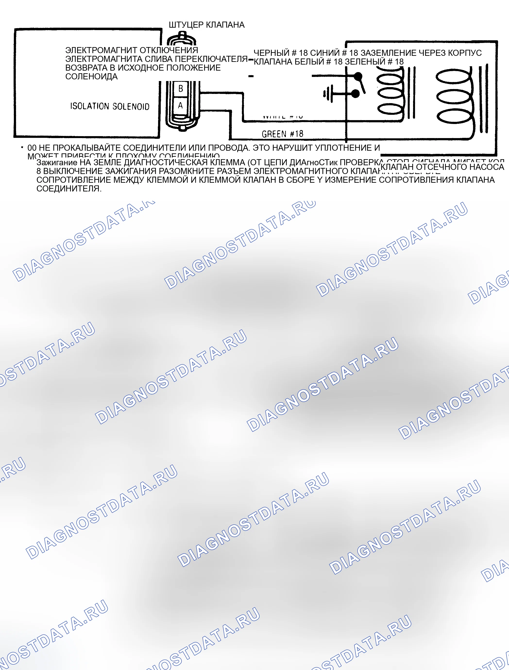 Рис. 21. GMC Cab & Chassis C3500 