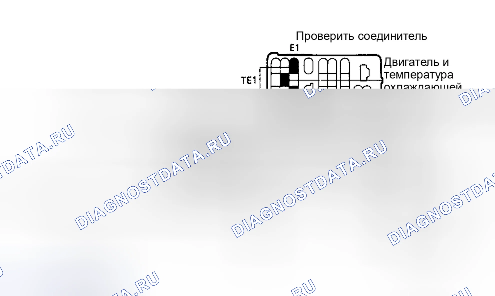 Рис. 25: Код 21, 27, 28/проверка № 4 Схема испытания правого датчика кислорода. Toyota Camry V30