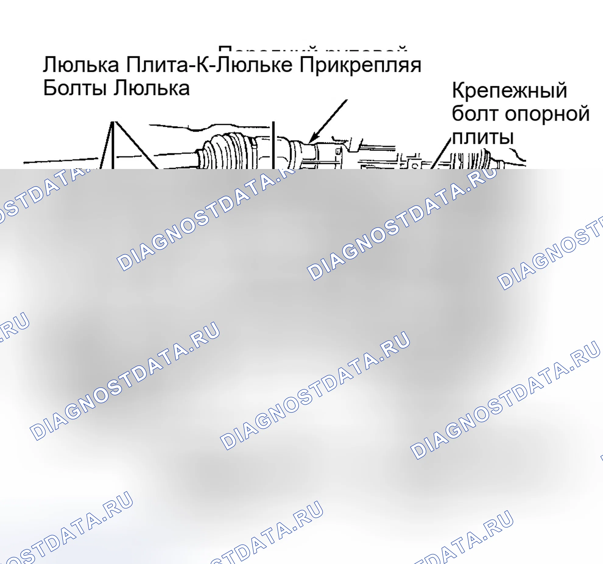 Рис. 7. Chrysler Town & Country III