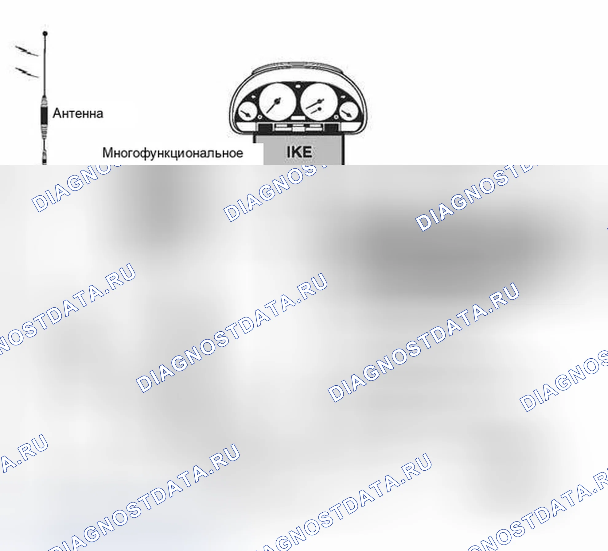 Рис. 26. BMW X5 E53
