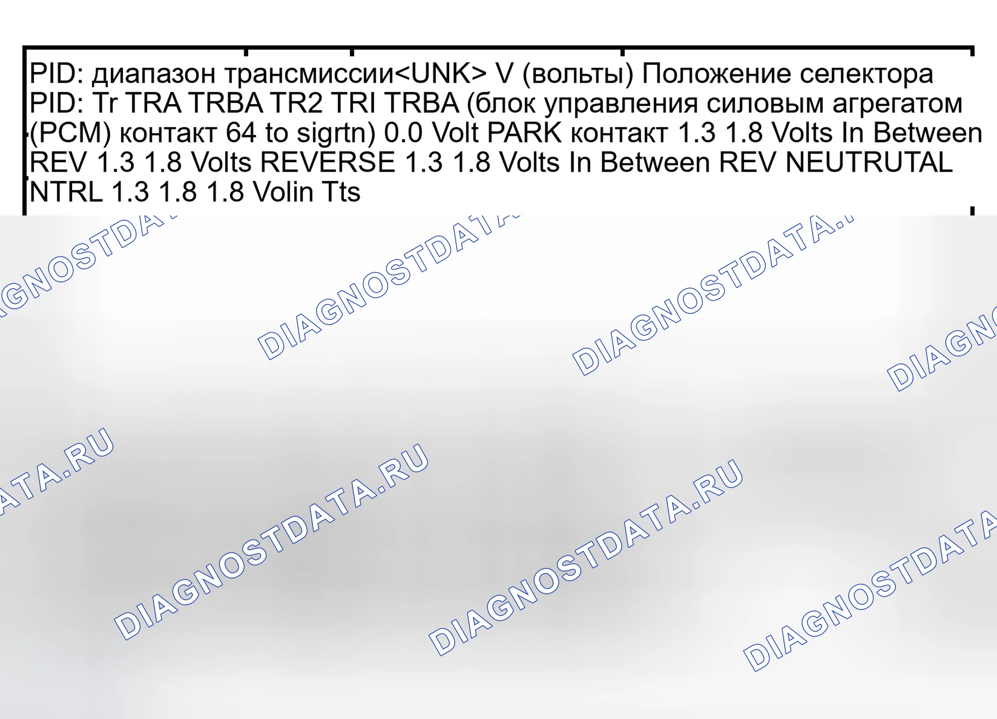 Рис. 405: Диаграмма диагностики датчика цифрового диапазона передачи (Tr). Ford Crown Victoria II