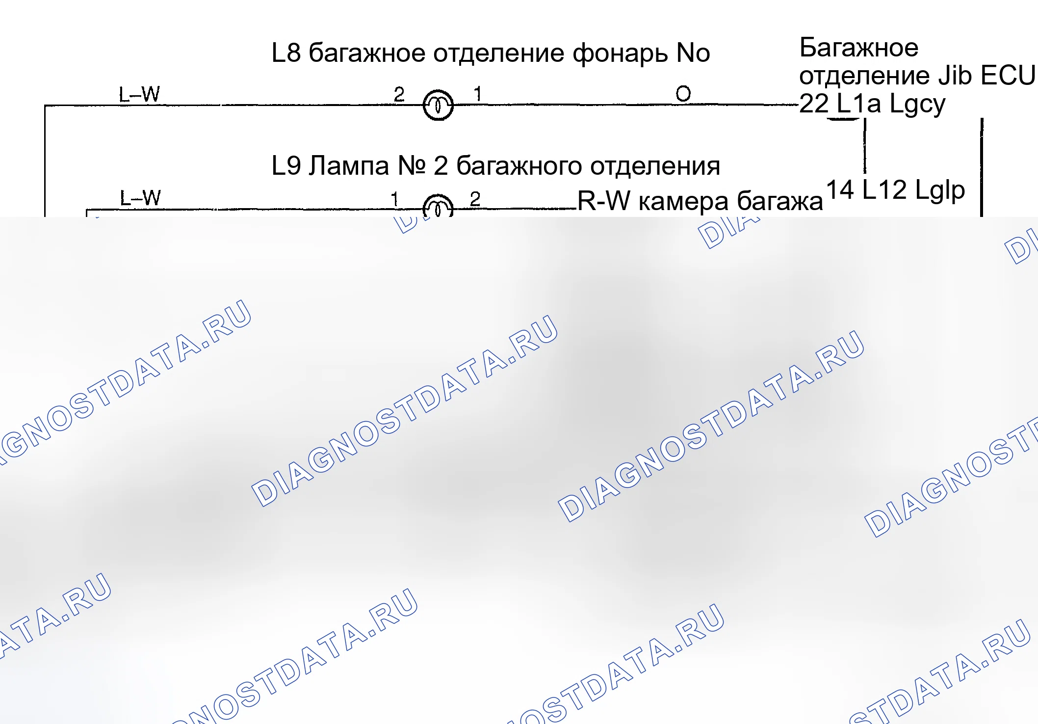 Рис. 43: Описание схемы. Honda Accord II