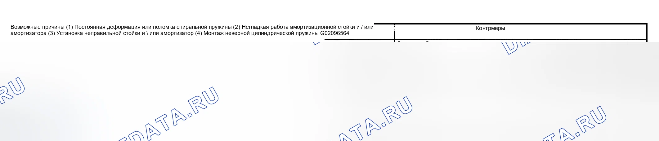 Рис. 24: НЕПРАВИЛЬНОЕ ПОЛОЖЕНИЕ ТРАНСПОРТНОГО СРЕДСТВА ИЛИ НЕПРАВИЛЬНАЯ ВЫСОТА КОЛЕСНОЙ АРКИ. Subaru Forester SG