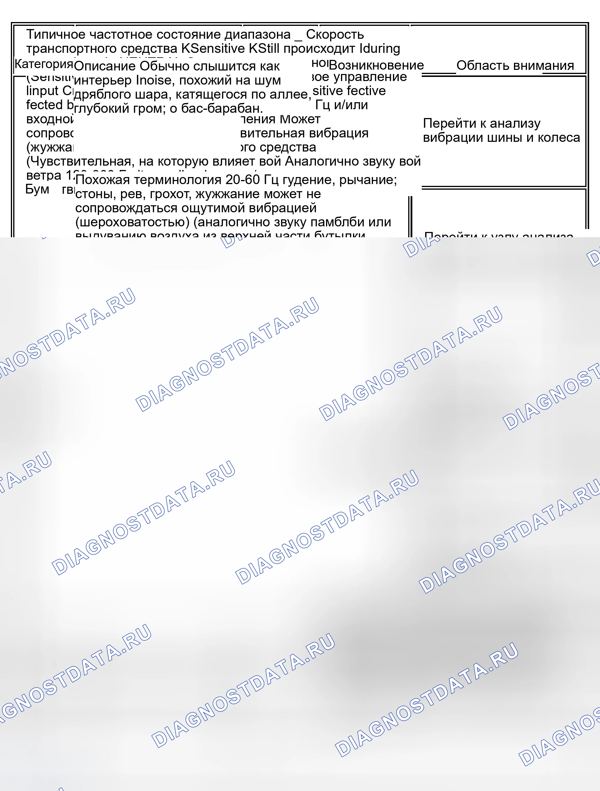 Рис. 20. Kia Ceed CD