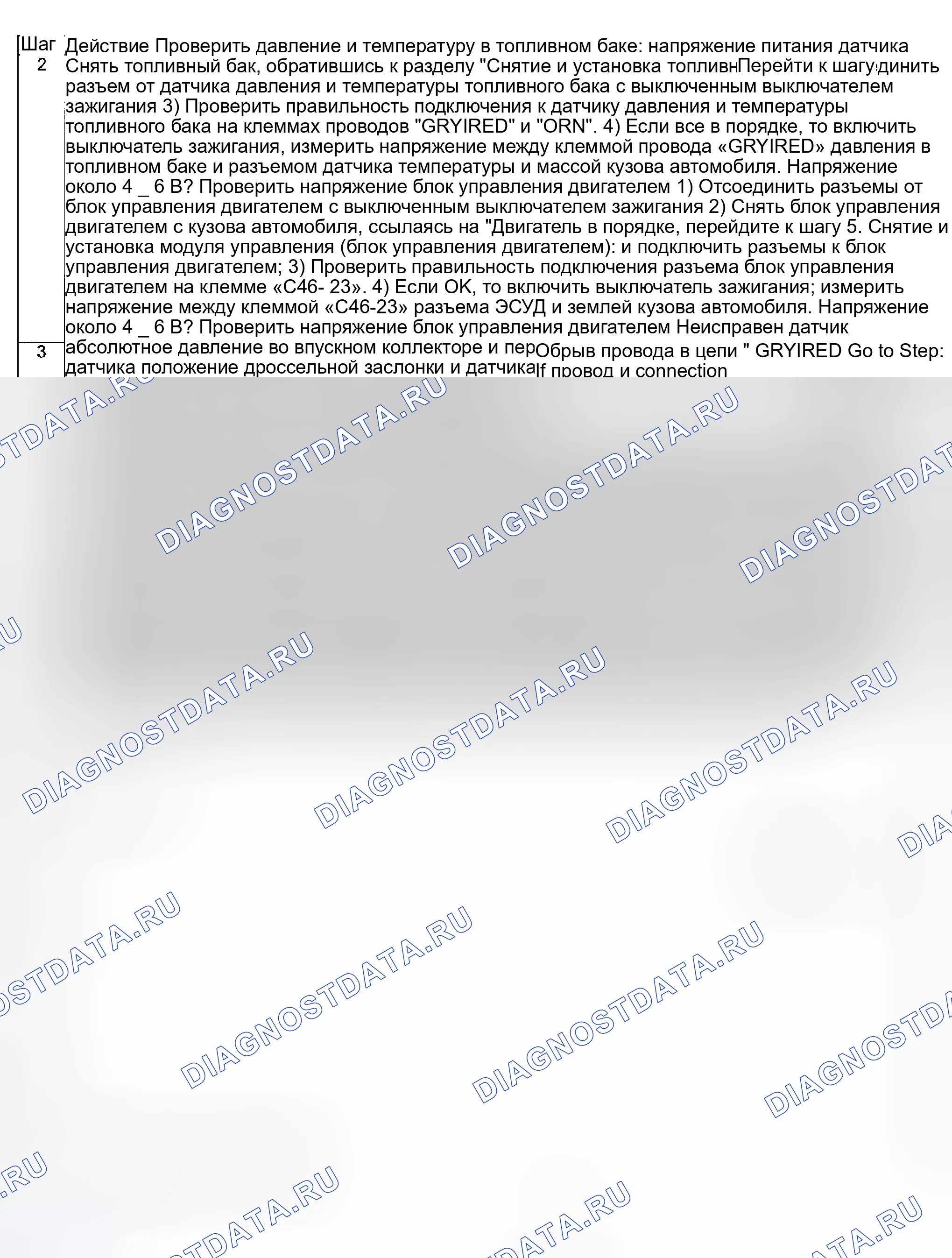 Рис. 188. Suzuki Aerio I