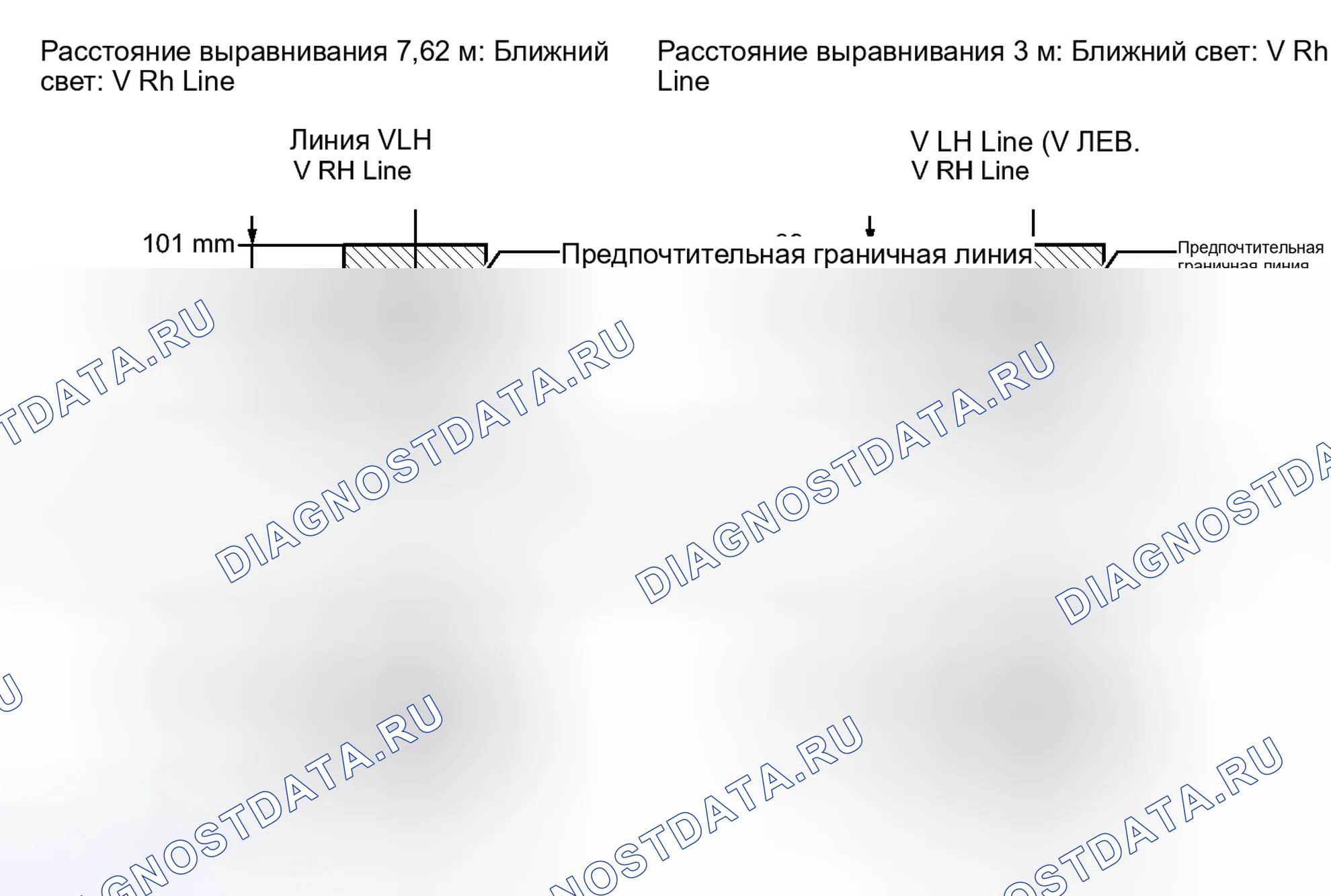 Рис. 14. Toyota Highlander II рестайлинг