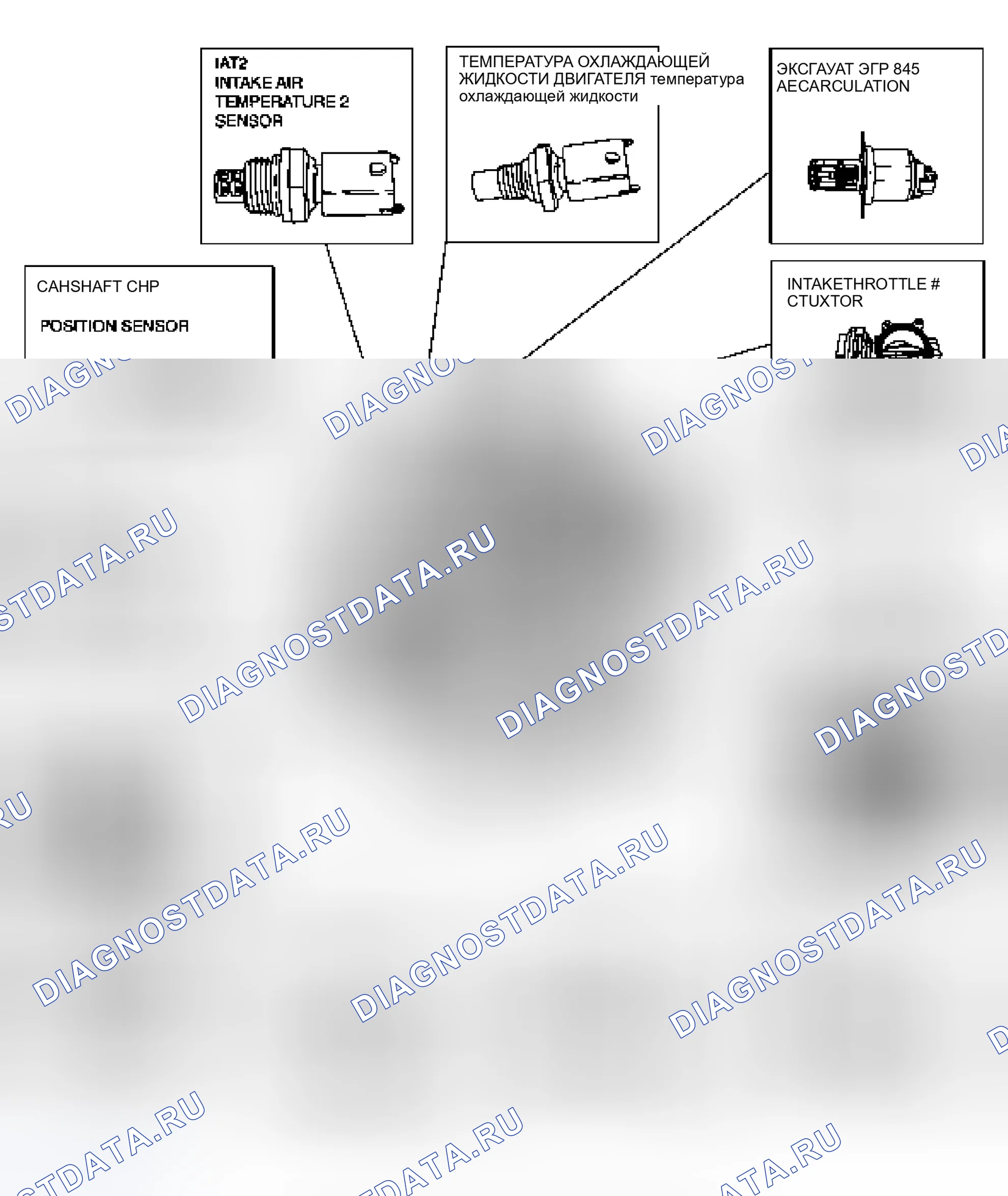 Рис. 81: F-superduty / Экскурсия - Ранняя сборка (построена до 9 / 2003). Ford Econoline E250 