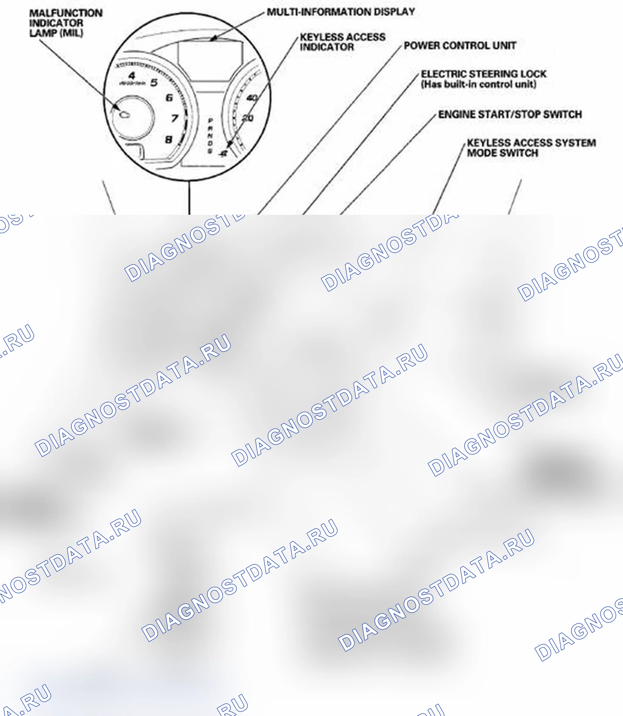Рис. 47: Указатель расположения компонентов. Acura TL IV
