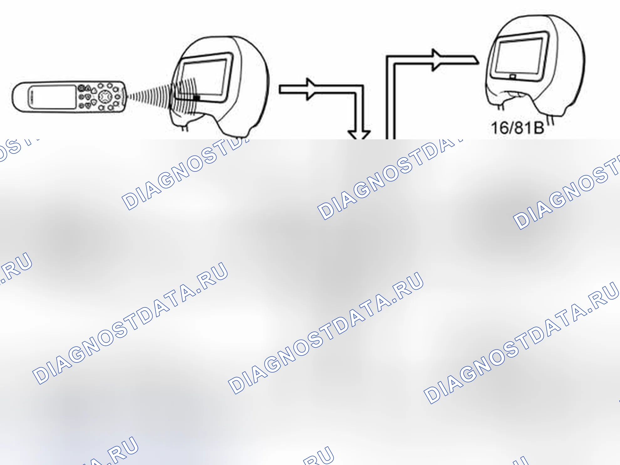 Рис. 522: Развлекательный модуль для заднего сиденья (RSE). Volvo S80 I рестайлинг