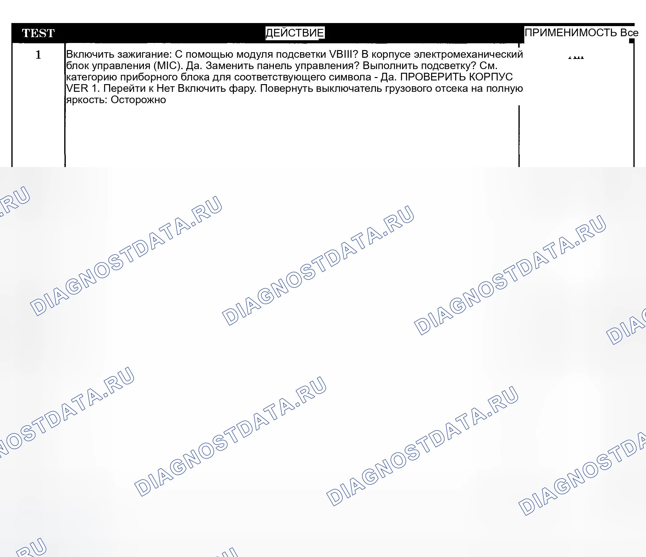 Рис. 314: Диагностическая процедура. Dodge Pickup R1500 