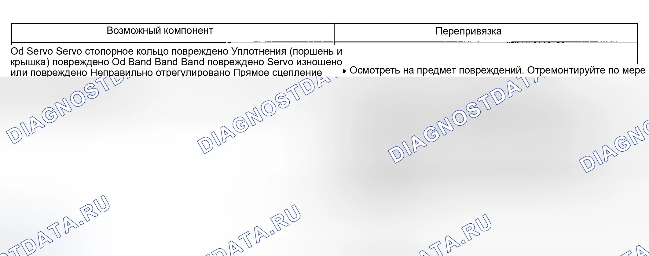 Рис. 221. Mercury Mountaineer II