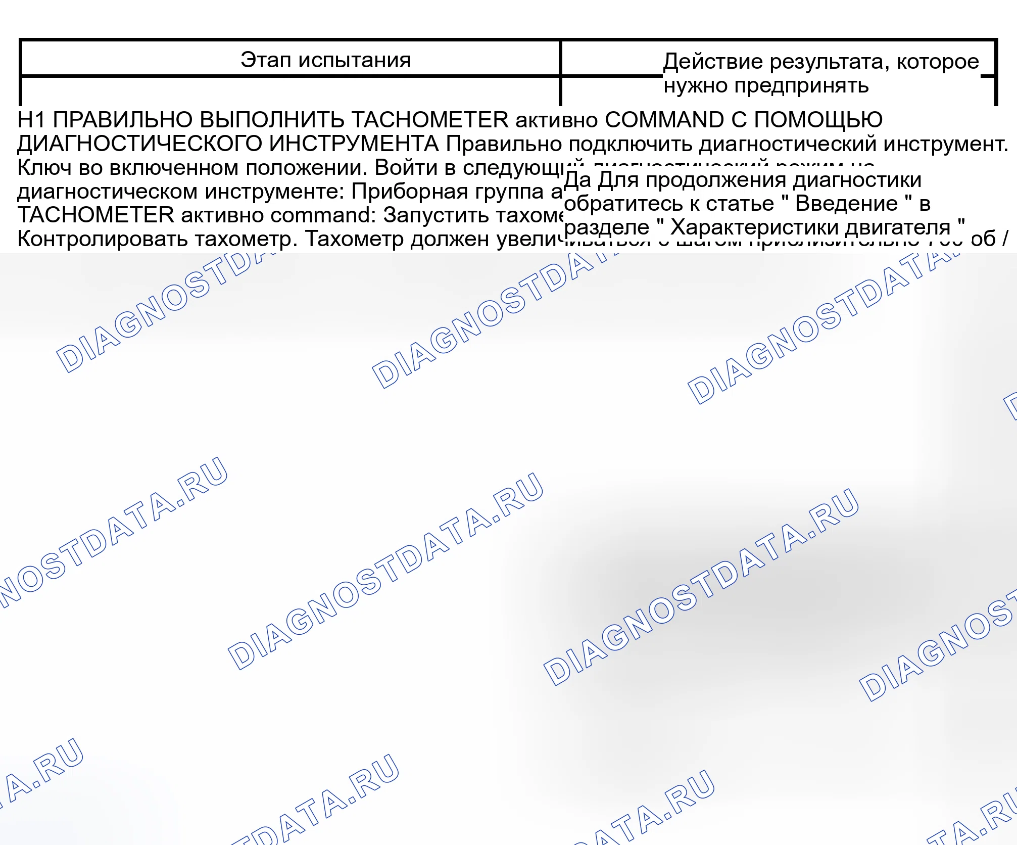 Рис. 32: диагностический тест H: ТАХОМЕТР НЕ РАБОТАЕТ. Hyundai Lavita I