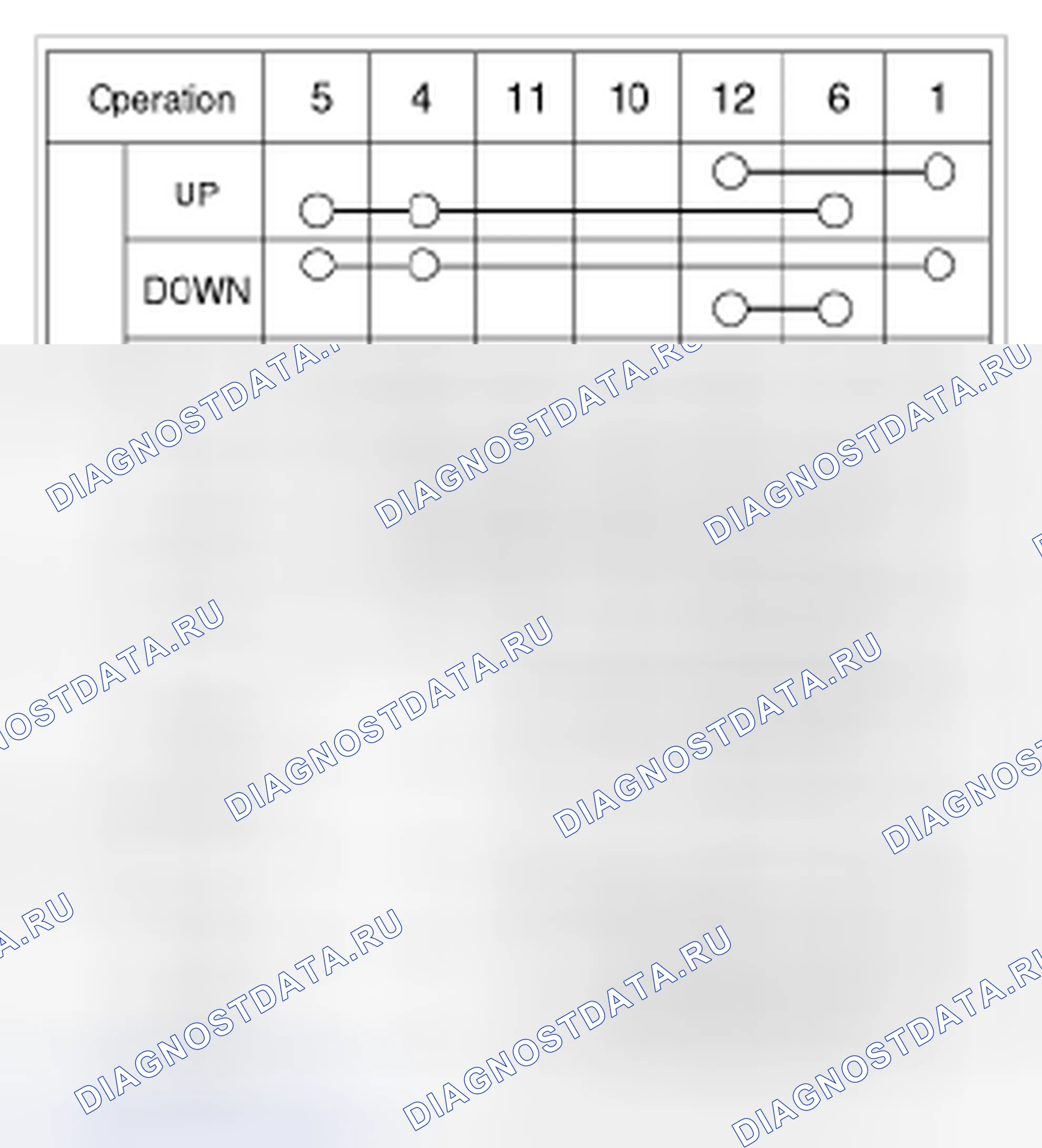 Рис. 147: [Стандарт]. BMW 6 серия F06/F13/F12