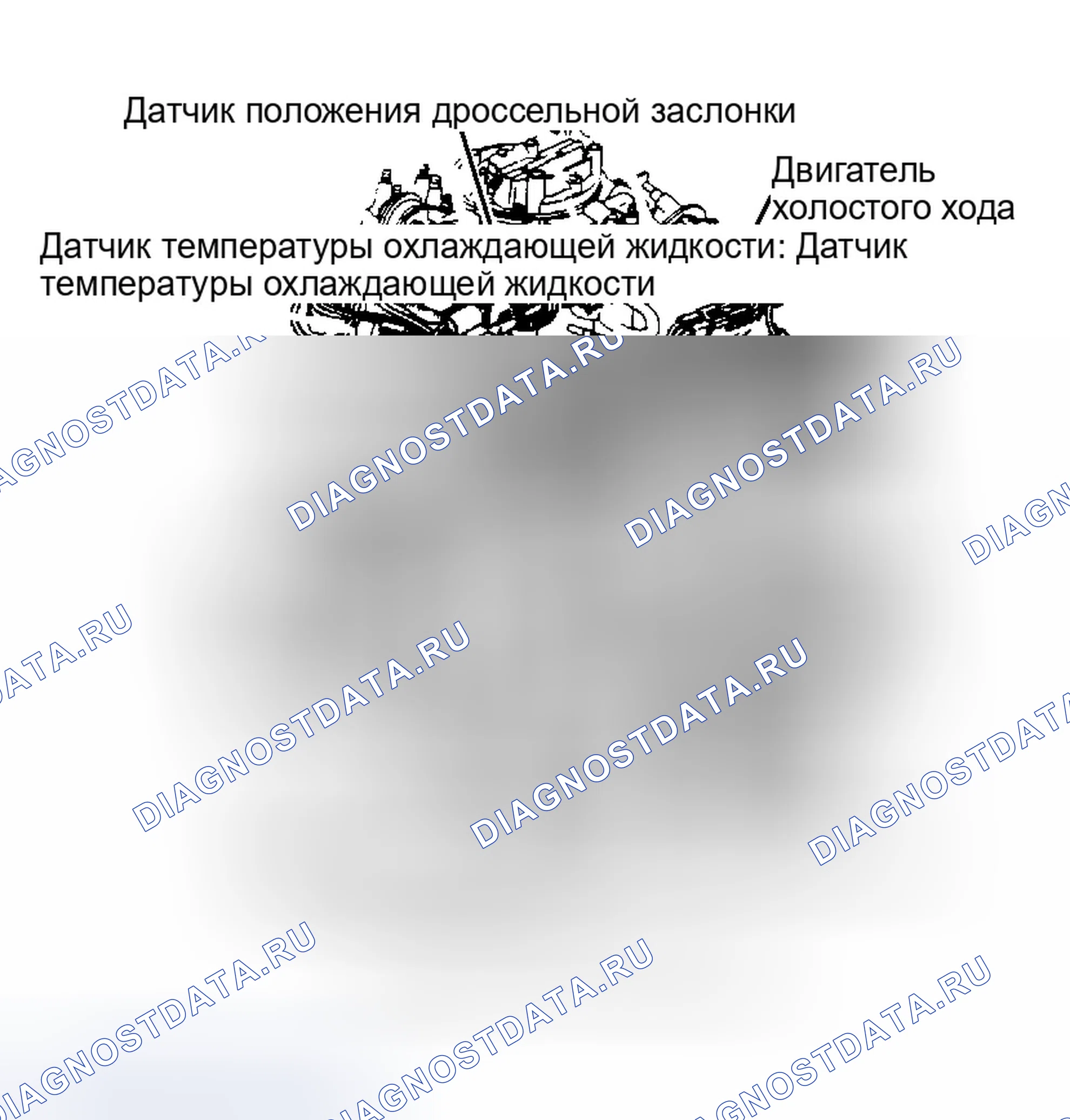 Рис. 3: Расположение компонентов (3 из 7). Ford Ranger 