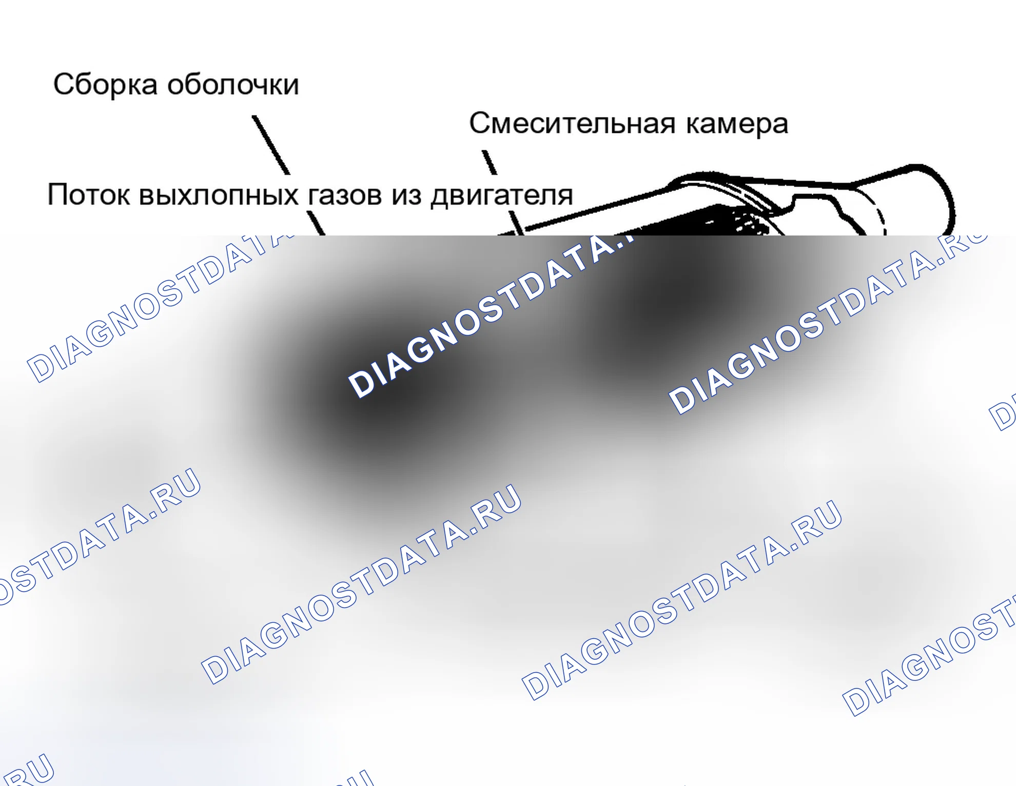 Рис. 1: Поперечное сечение двухслойного каталитического нейтрализатора (показан Ford; Chrysler Corp., GM и Jeep Similar). Dodge Ram Van II