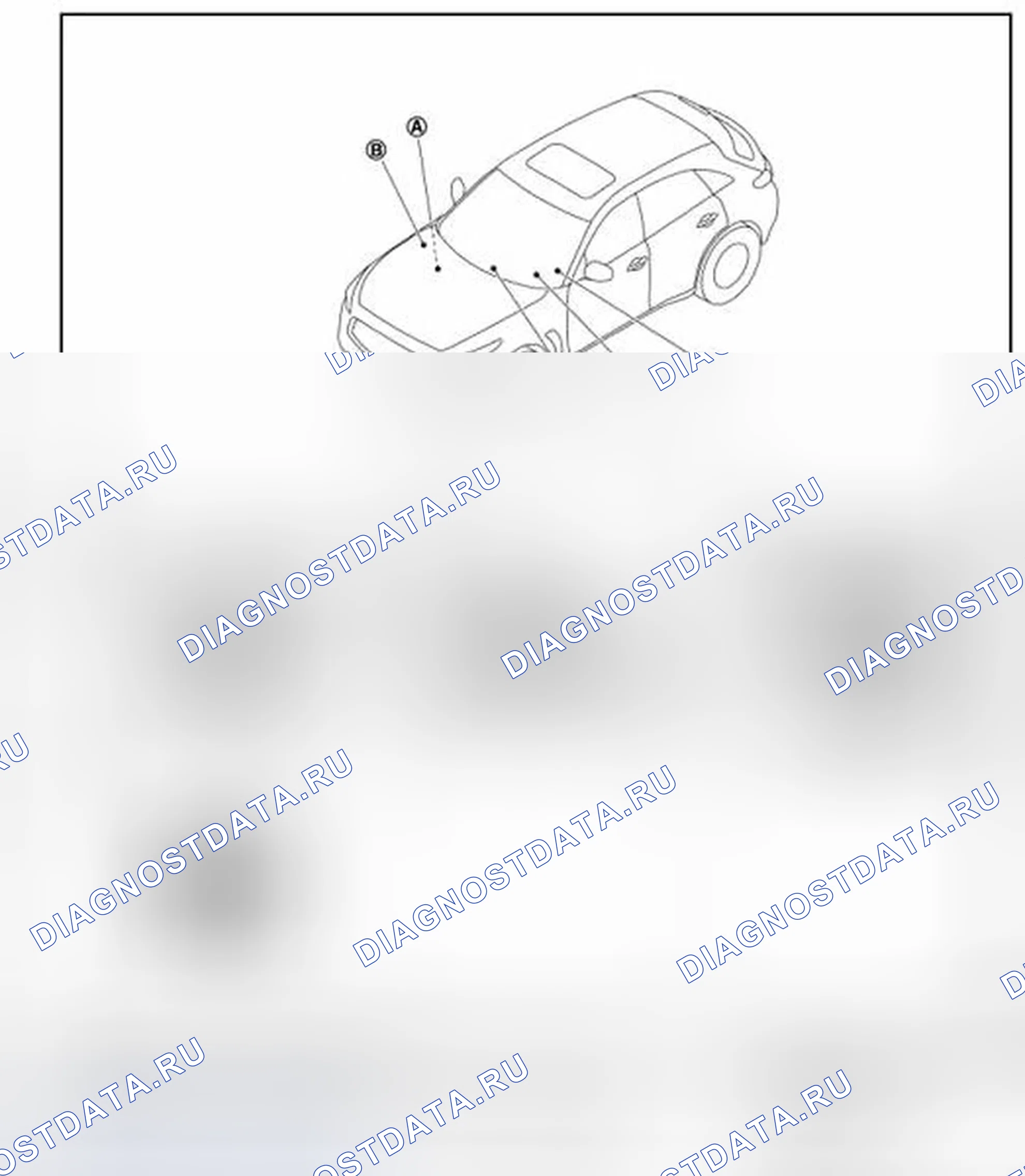 Рис. 9: Расположение компонентов. Infiniti FX50 II
