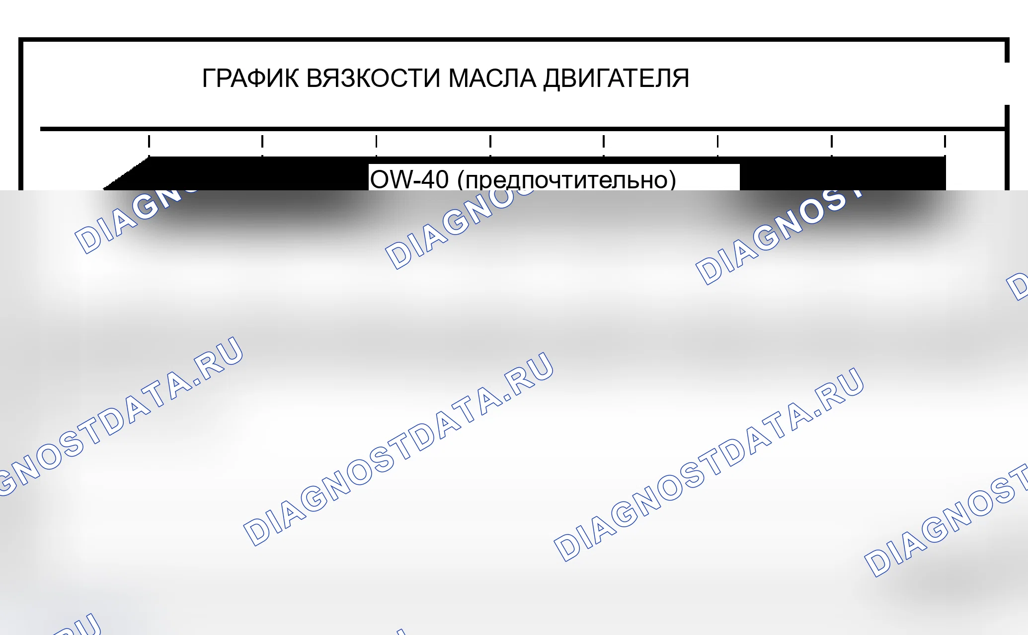 Рис. 3. Chrysler Crossfire I final