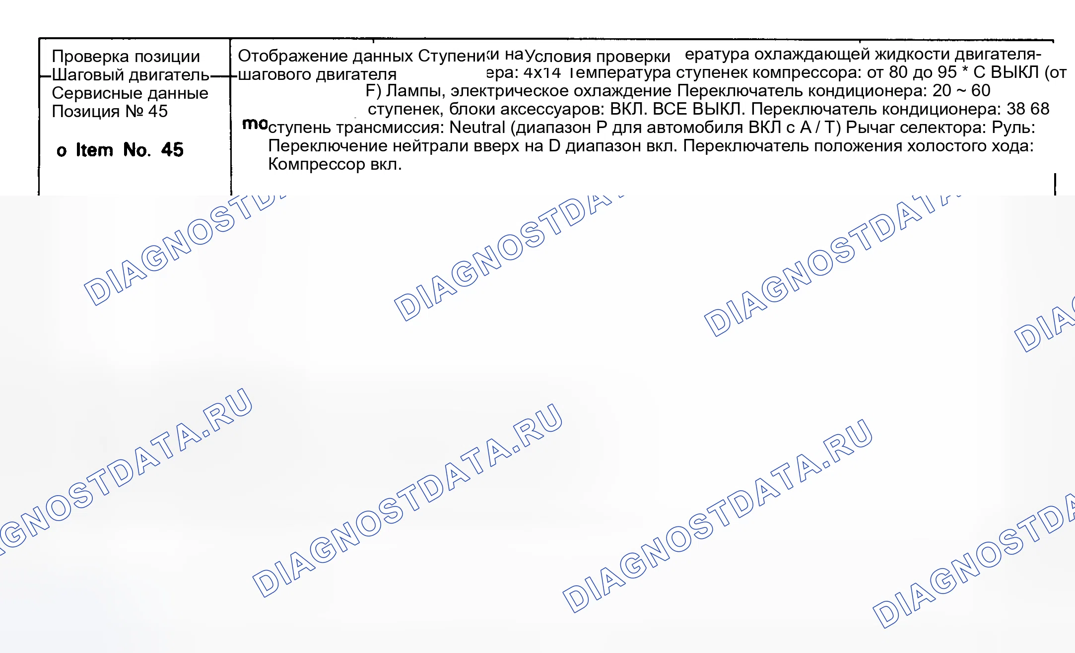 Рис. 25. Hyundai Elantra I