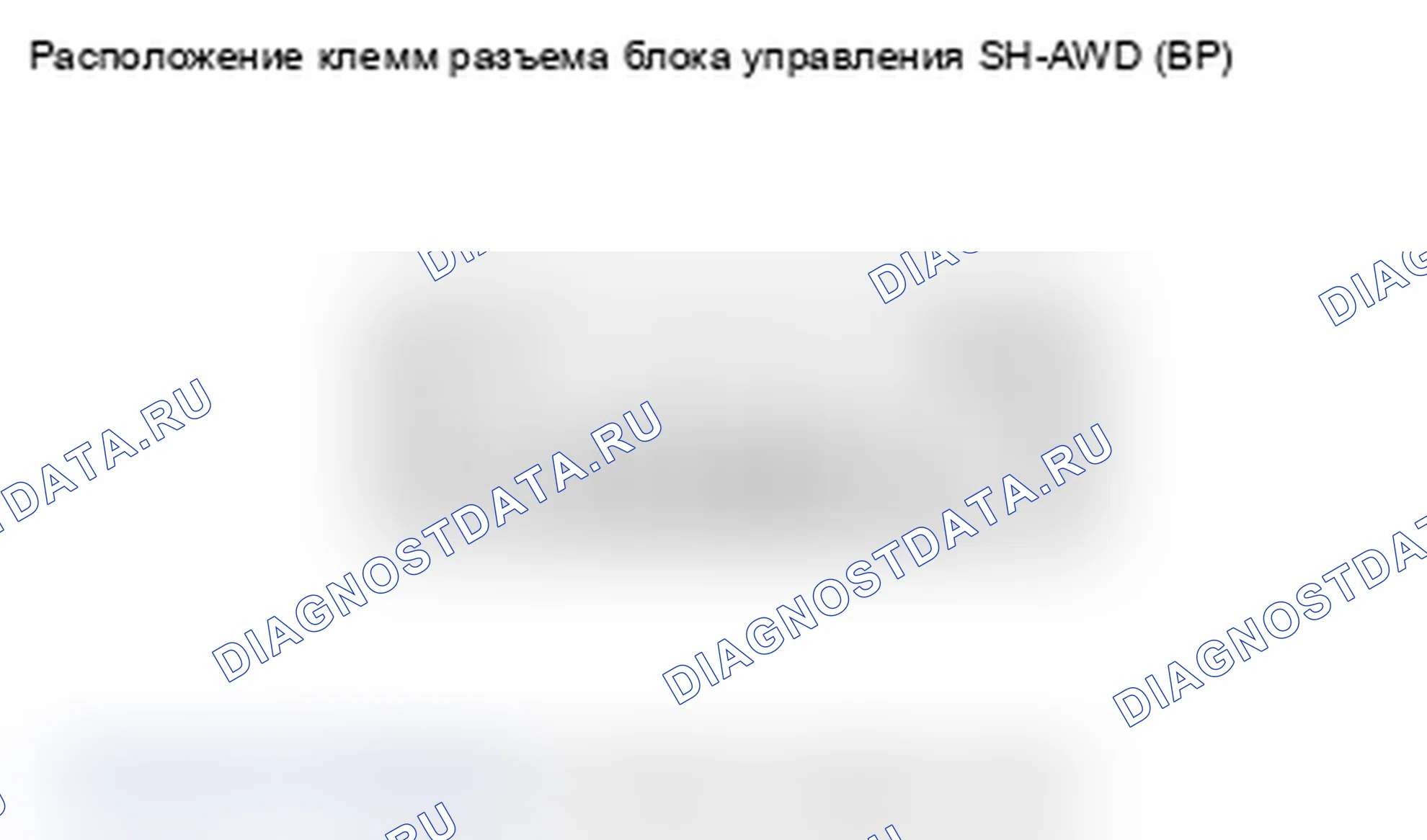 Рис. 20: Входы и выходы блока управления SH-AWD (продолжение). Acura TL IV рестайлинг