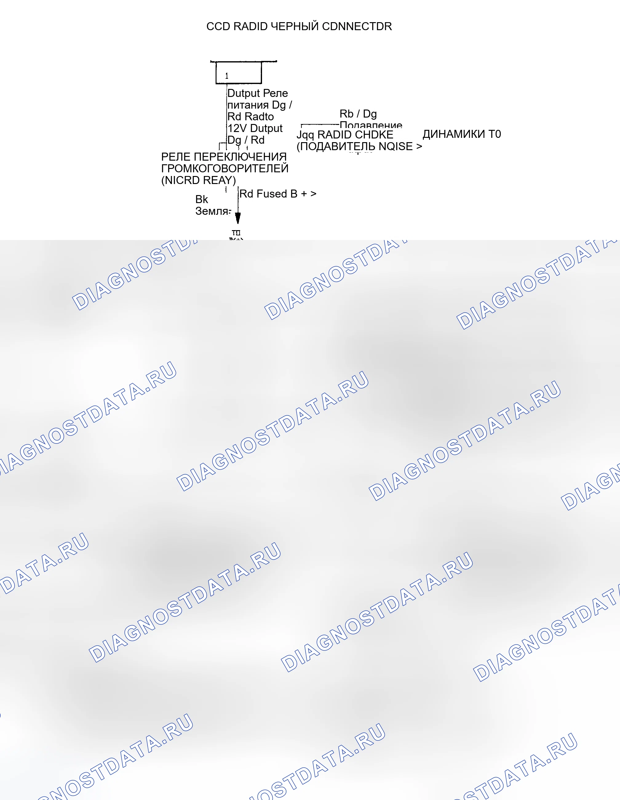 Рис. 32. Dodge Grand Caravan III