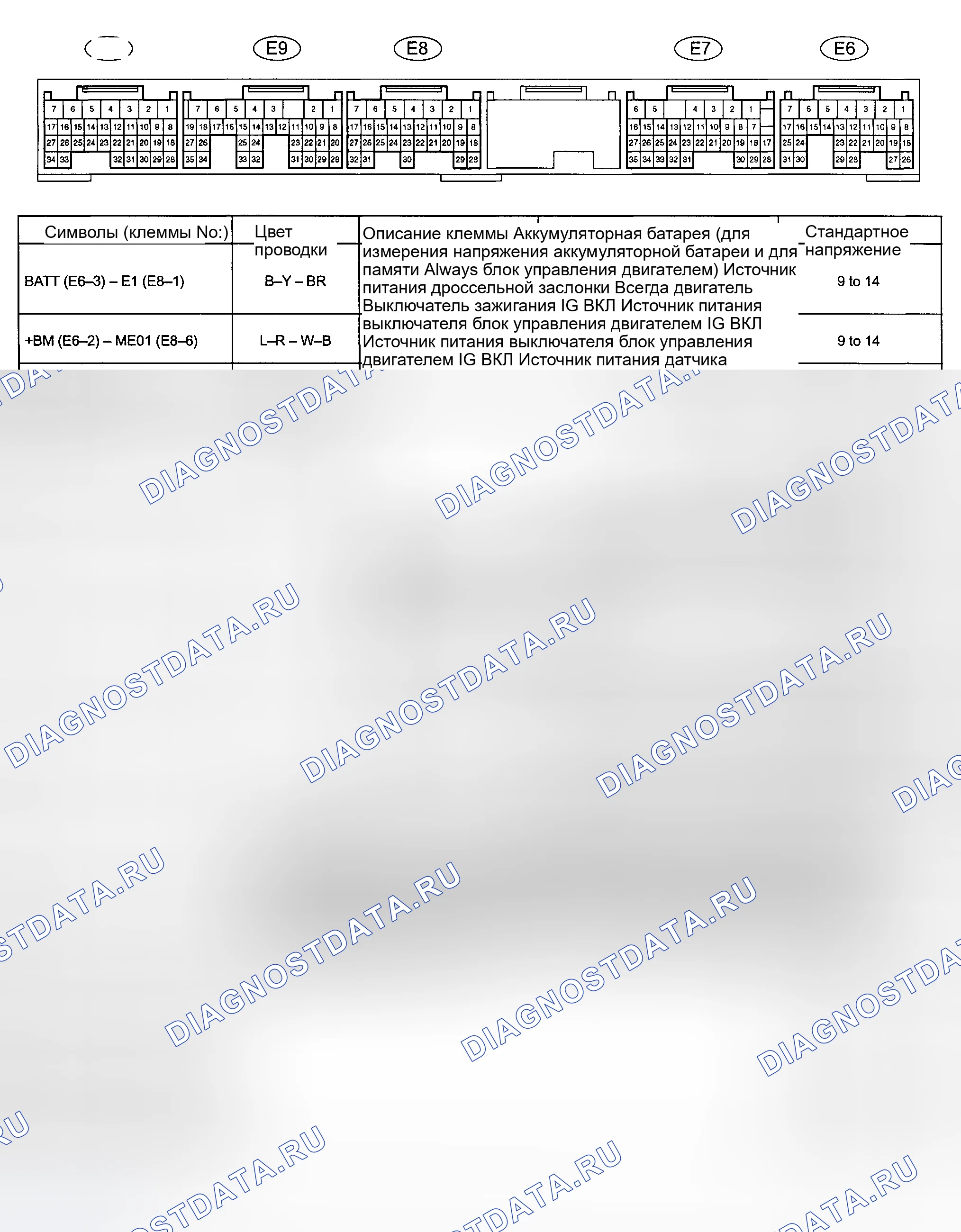 Рис. 4: Напряжение на контактах (Camry 2.4L). Toyota Avalon XX20 рестайлинг