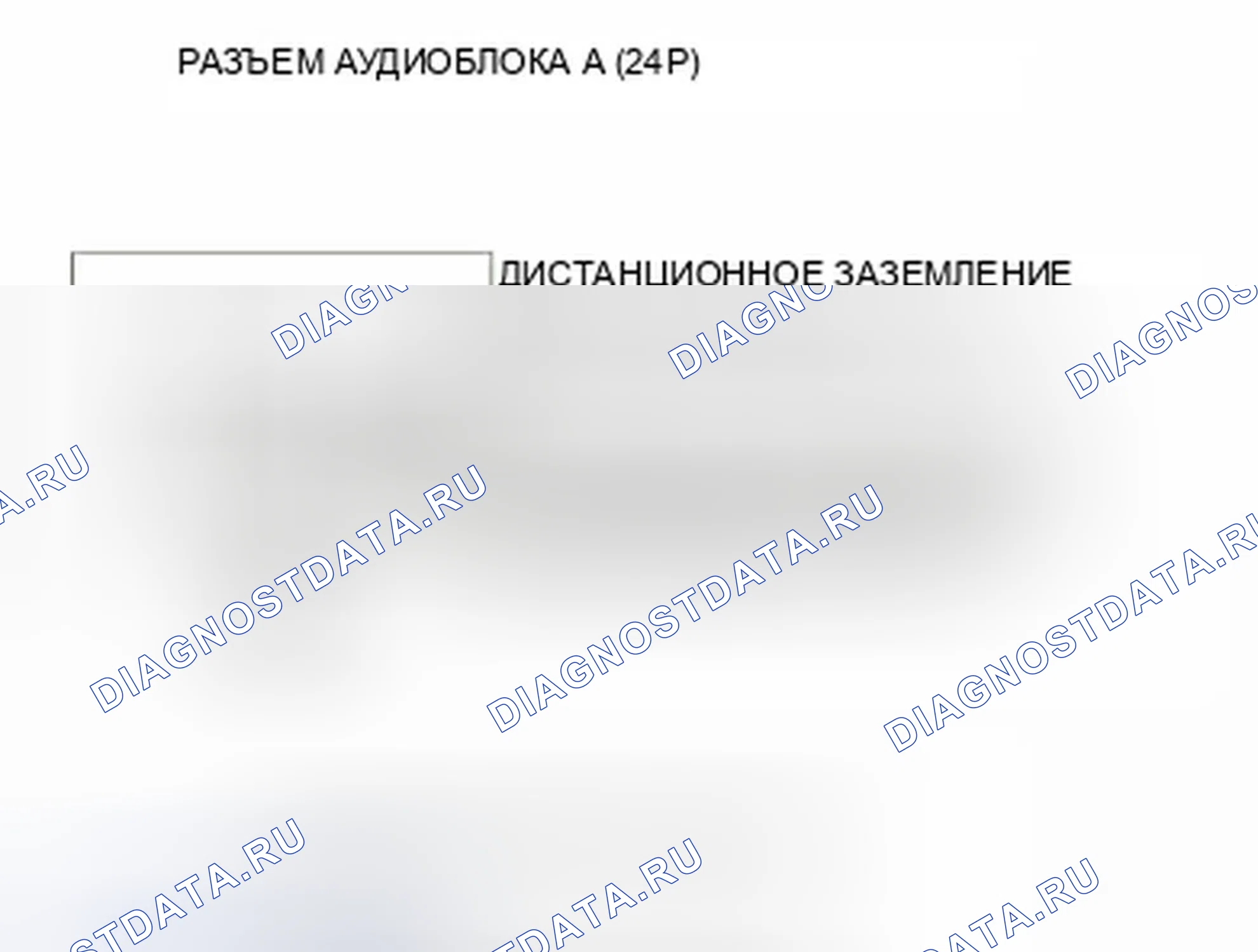Рис. 106: Аудио дистанционный переключатель не работает должным образом (без навигации). Honda Insight ZE2