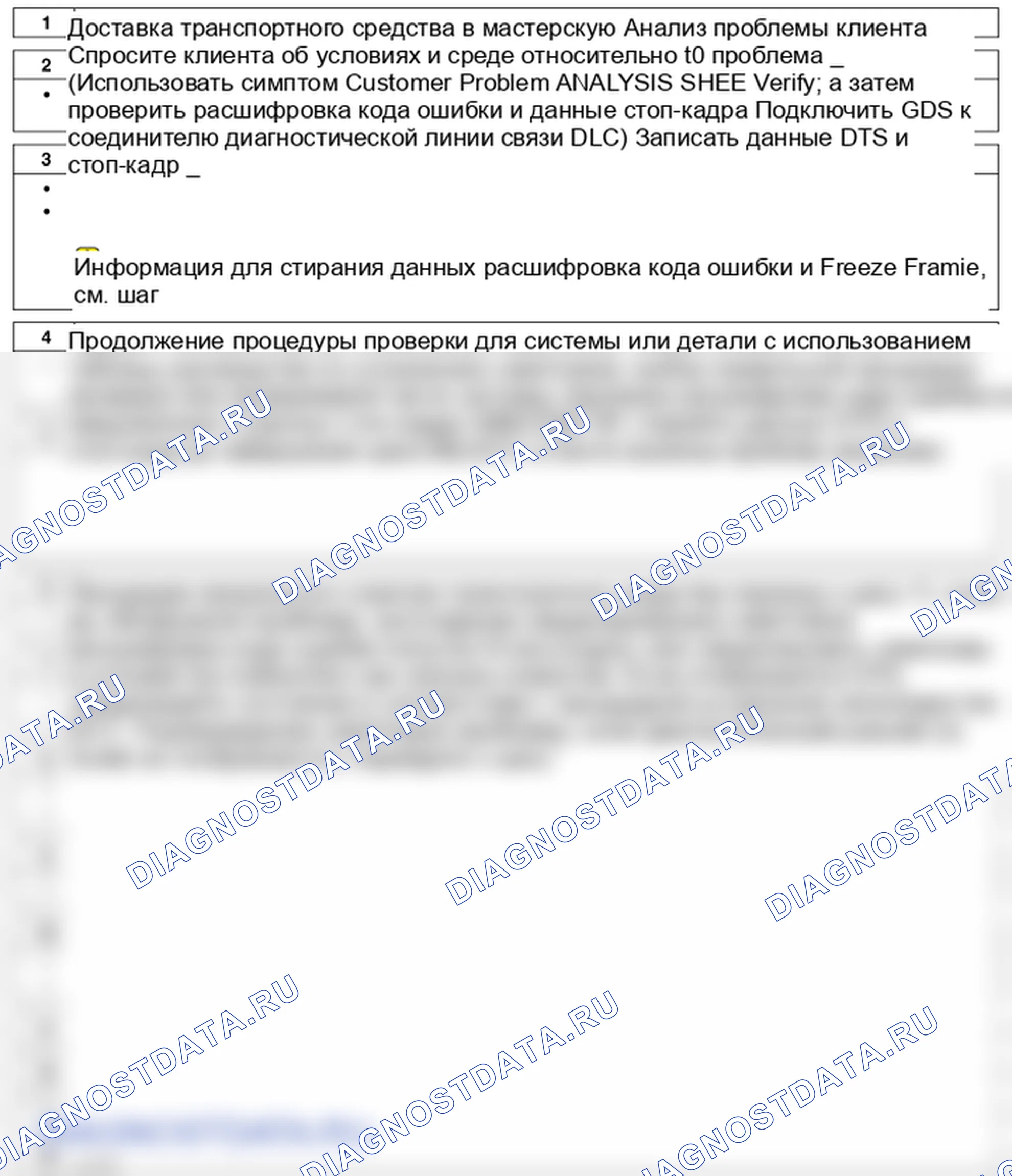Поиск неисправностей. Hyundai GRAND i10/Xcent BA