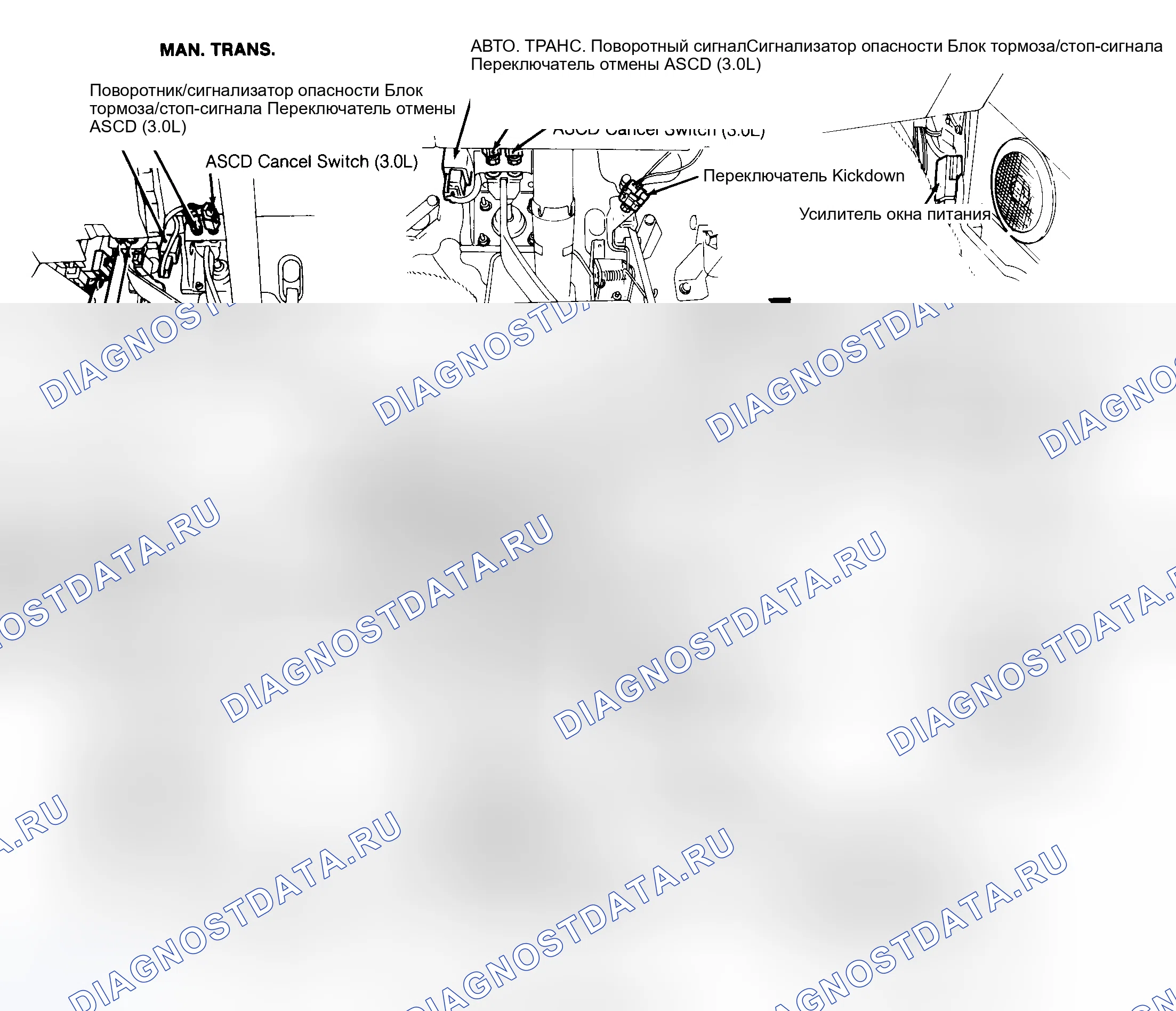 Рис. 5: Блок локализующих предохранителей. Nissan Pathfinder I