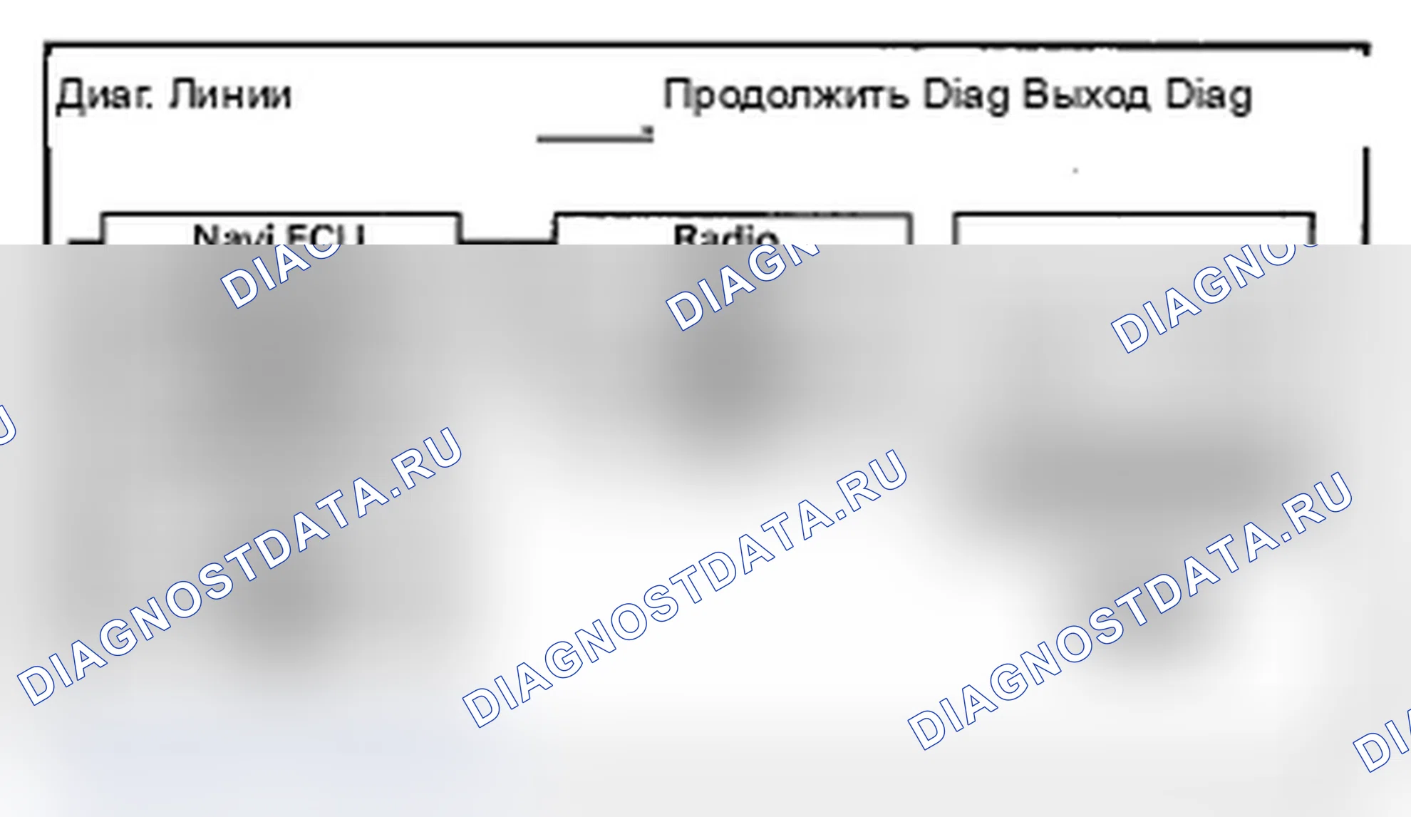 Рис. 387: Экран заводской диагностики In Line Diag. Acura MDX II рестайлинг