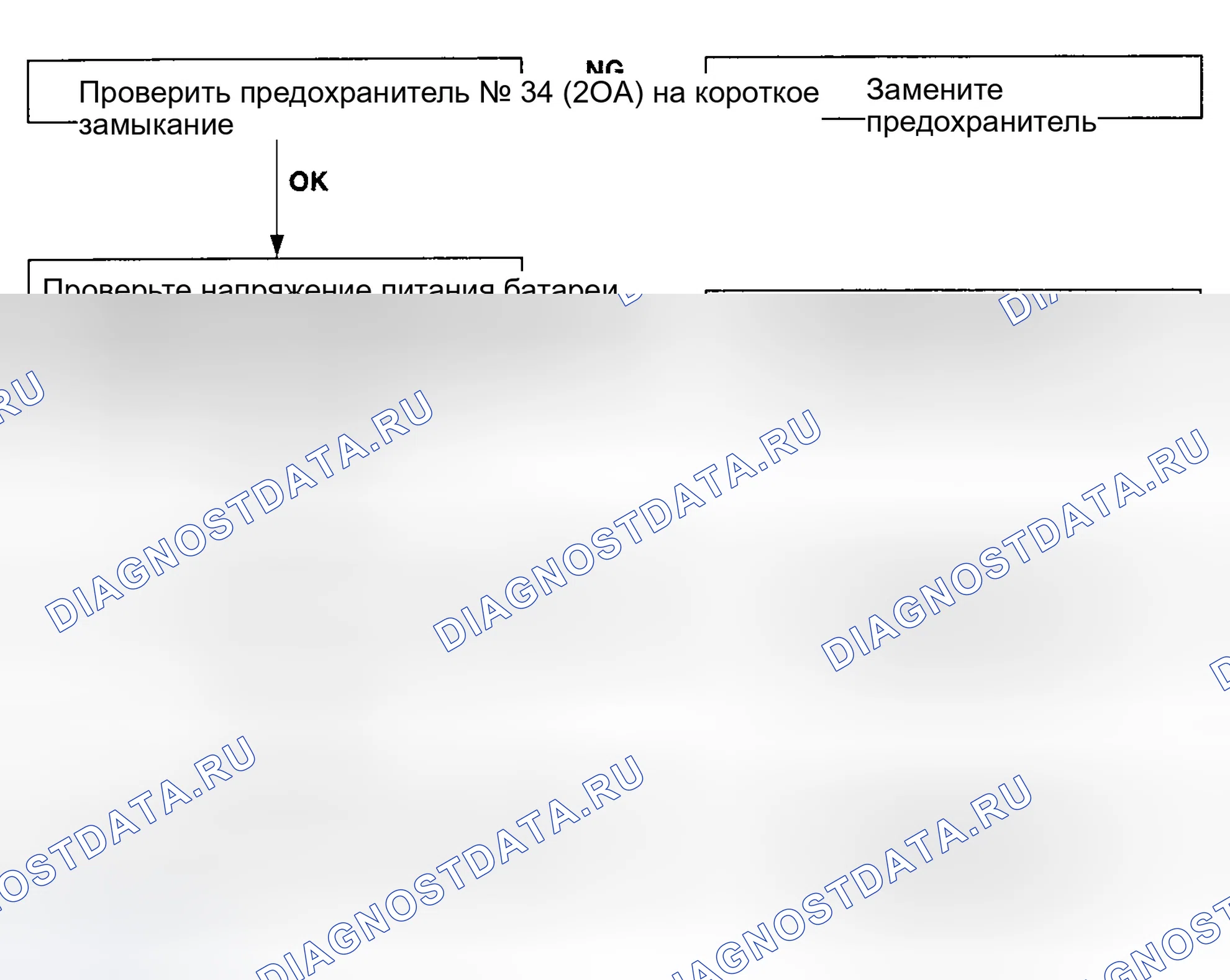 Рис. 32: СТЕКЛООЧИСТИТЕЛЬ. Hyundai Tucson I