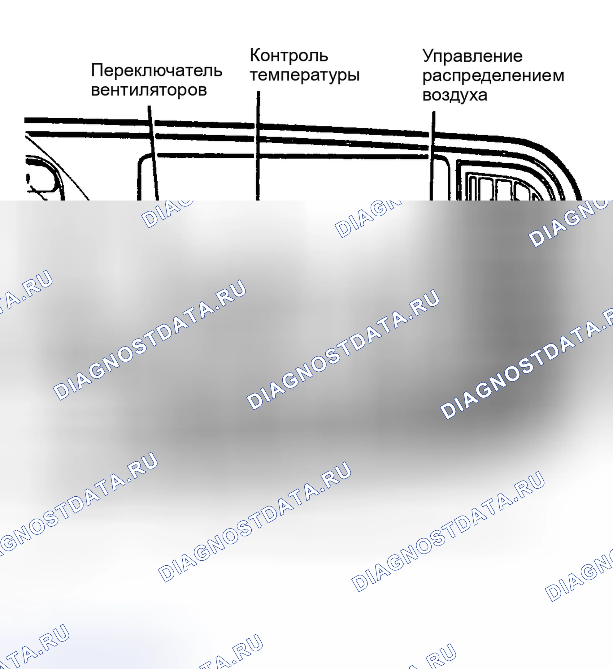 Рис. 5: ОПИСАНИЕ ручной системы кондиционирования. Kia Rio IV рестайлинг