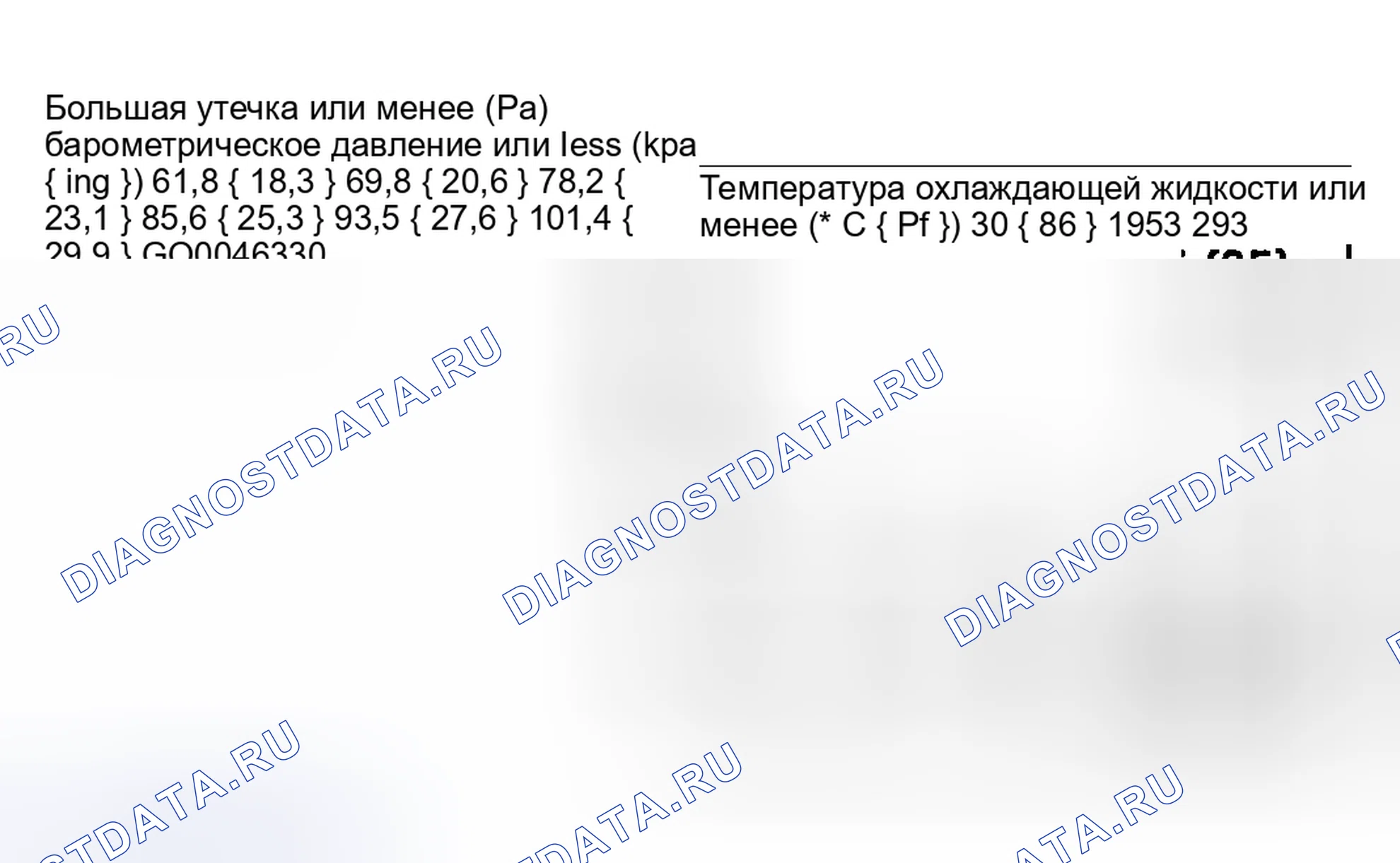 Рис. 67: Тестирование системы EVAP. Mazda Millenia I рестайлинг