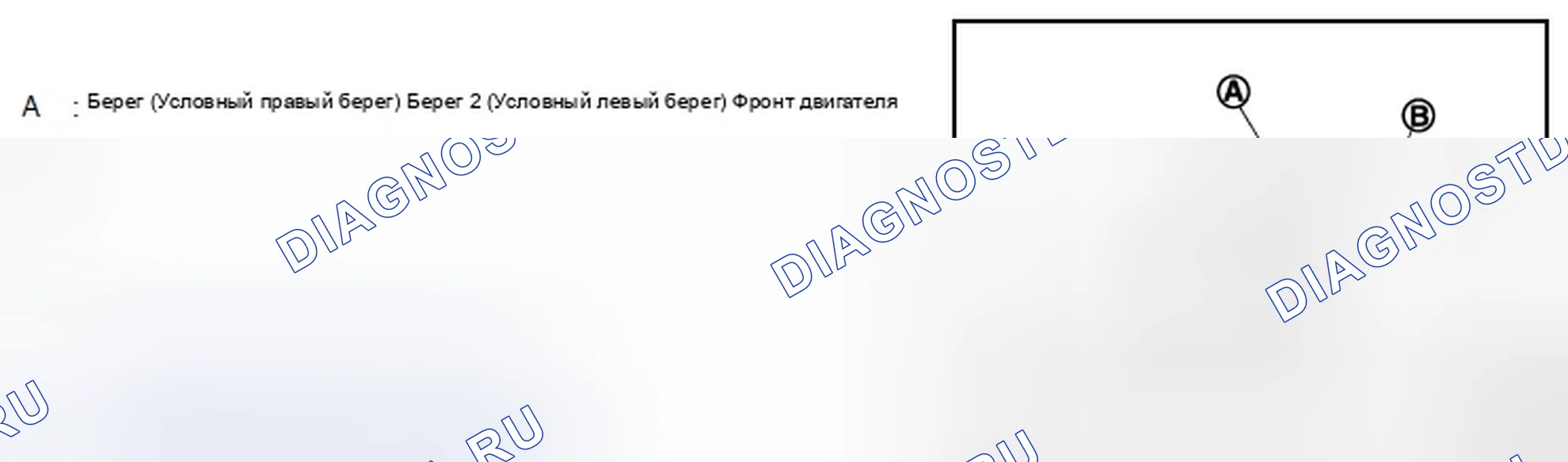 Рис. 297: Определения названий банков. Infiniti G37 IV рестайлинг