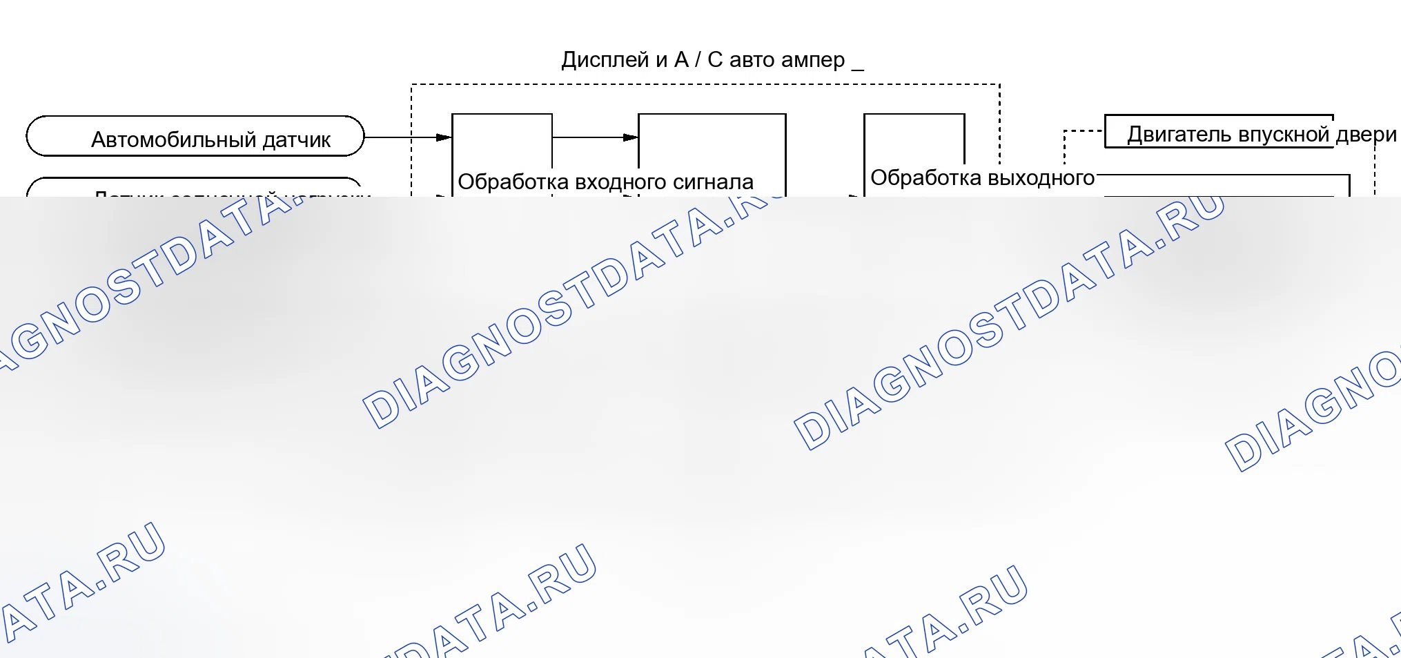 Рис. 319: Функционирование системы. Infiniti G35 III