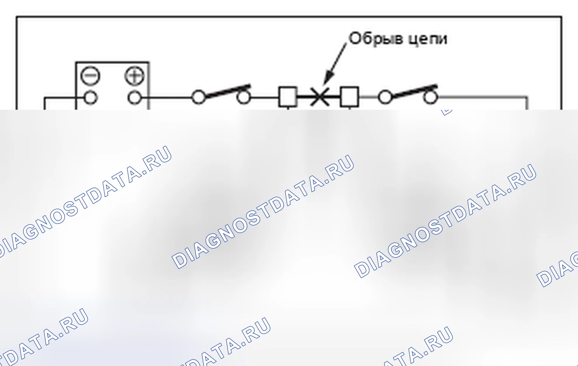 Рис. 4: КАК ОПРЕДЕЛИТЬ ОБРЫВ ЦЕПИ. Subaru Forester SJ
