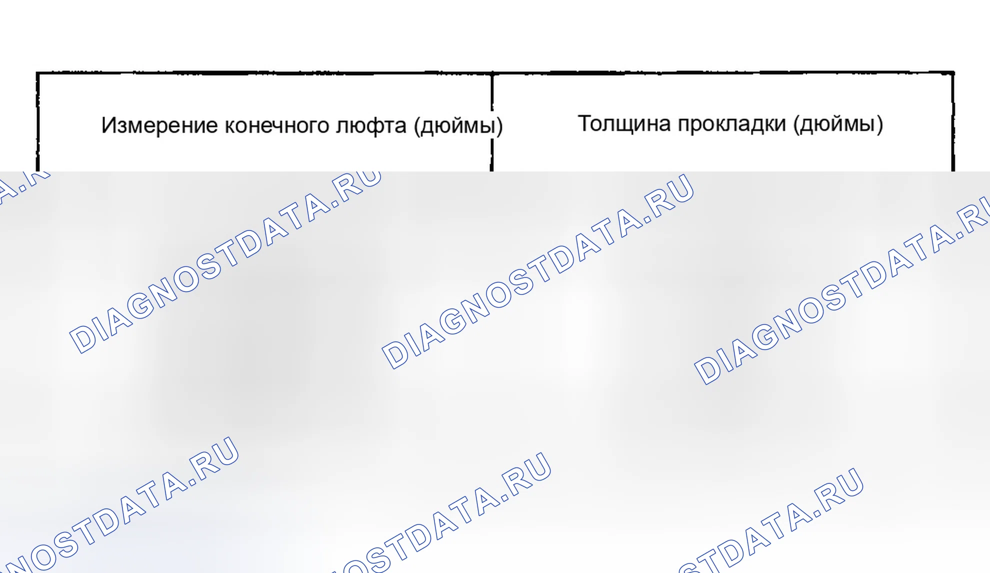 Рис. 332: ВЫБОР УПОРНОЙ ПЛАСТИНЫ НАРУЖНОГО ДИАМЕТРА. Dodge Pickup R1500 