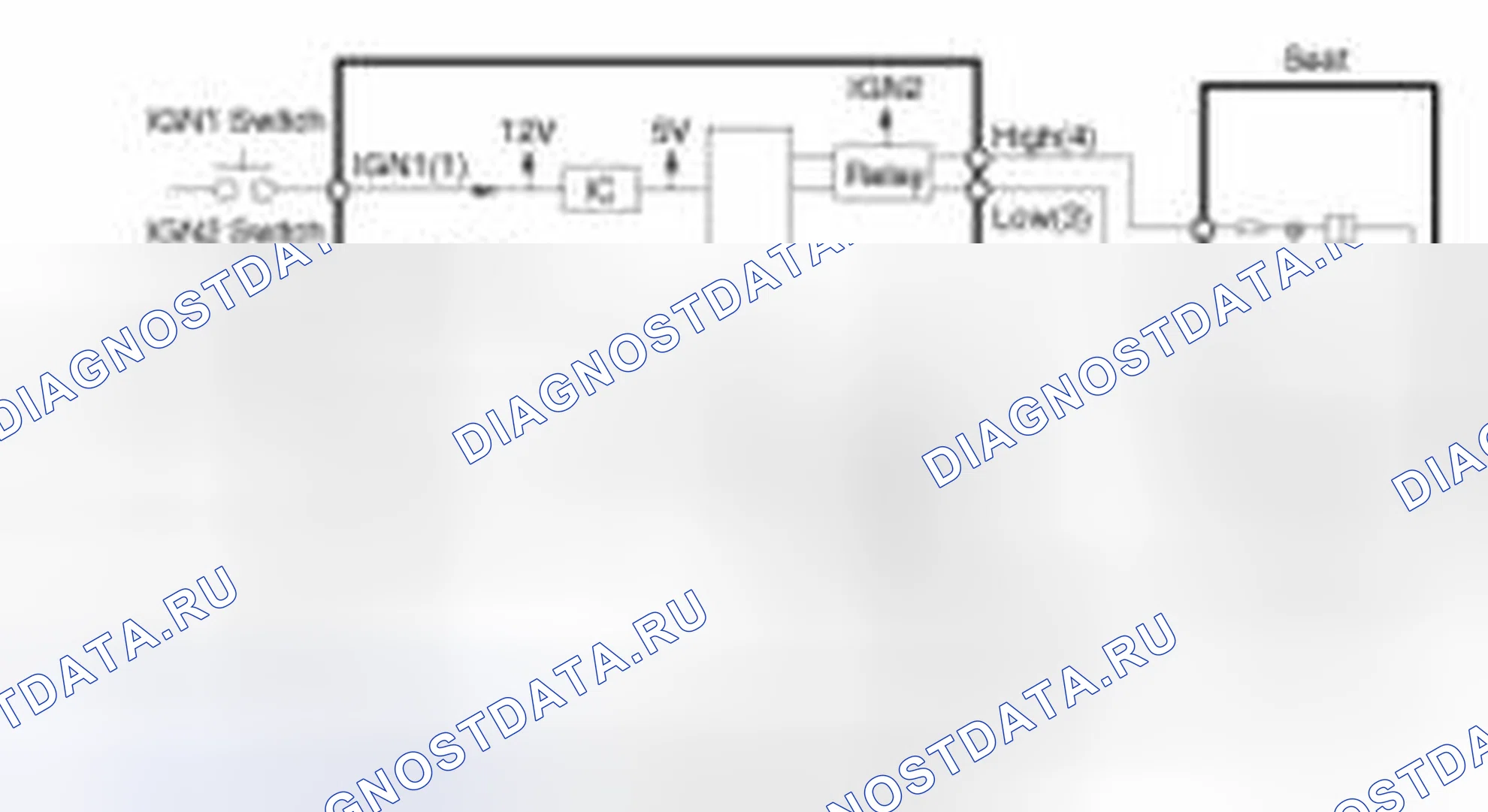 Рис. 72. Haval Beast (Shenshou) I