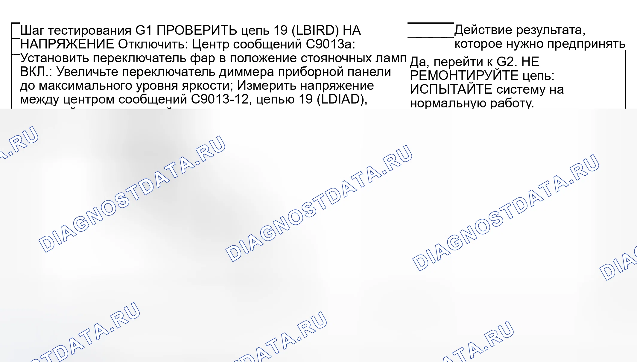 Рис. 18: диагностический тест G: источник освещения центра сообщений не работает - с лунной кровлей. Mercury Grand Marquis IV